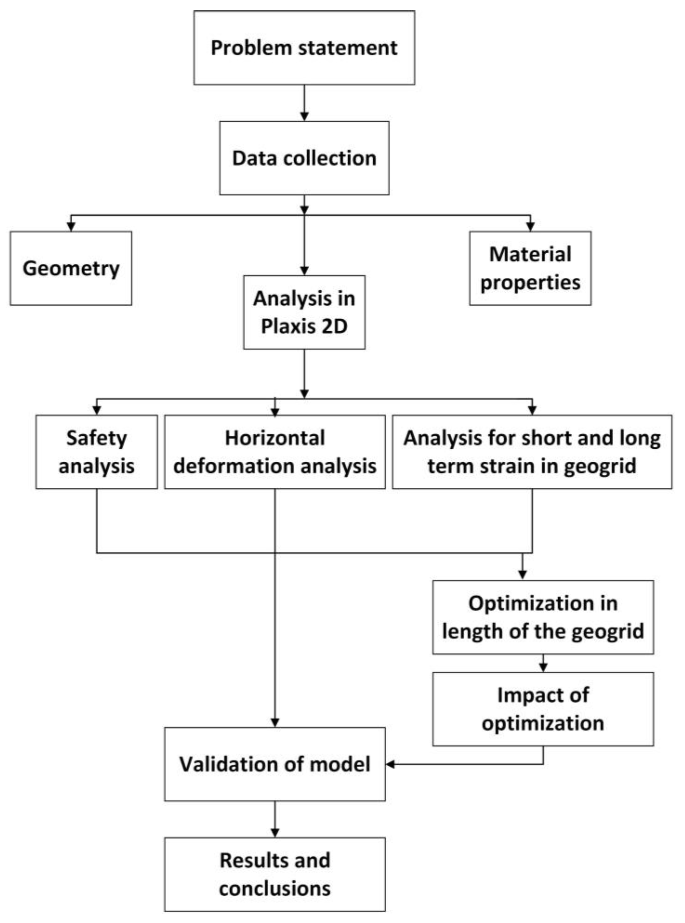 Materials 18 01346 g001