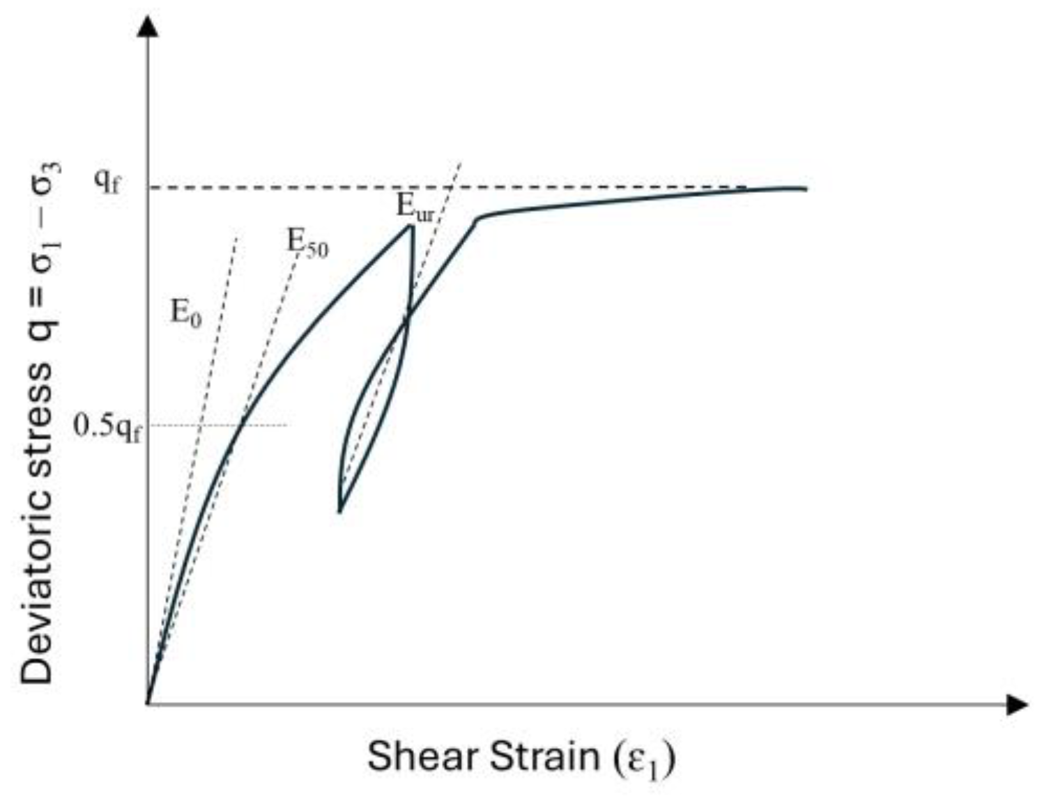Materials 18 01346 g003