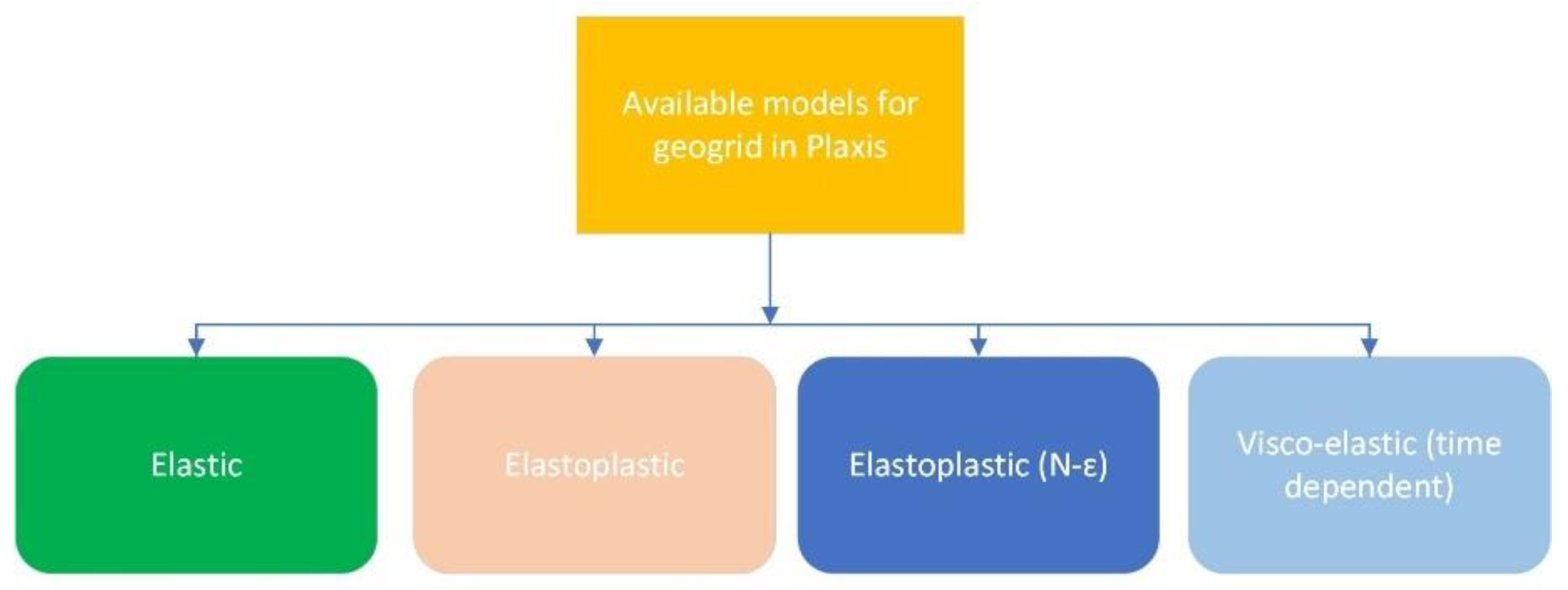 Materials 18 01346 g005