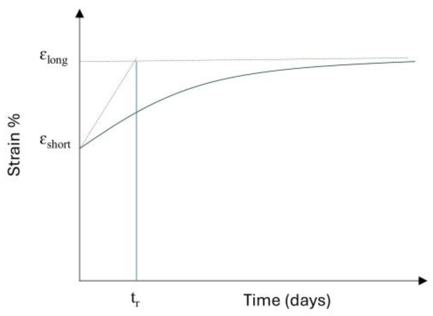 Materials 18 01346 g007