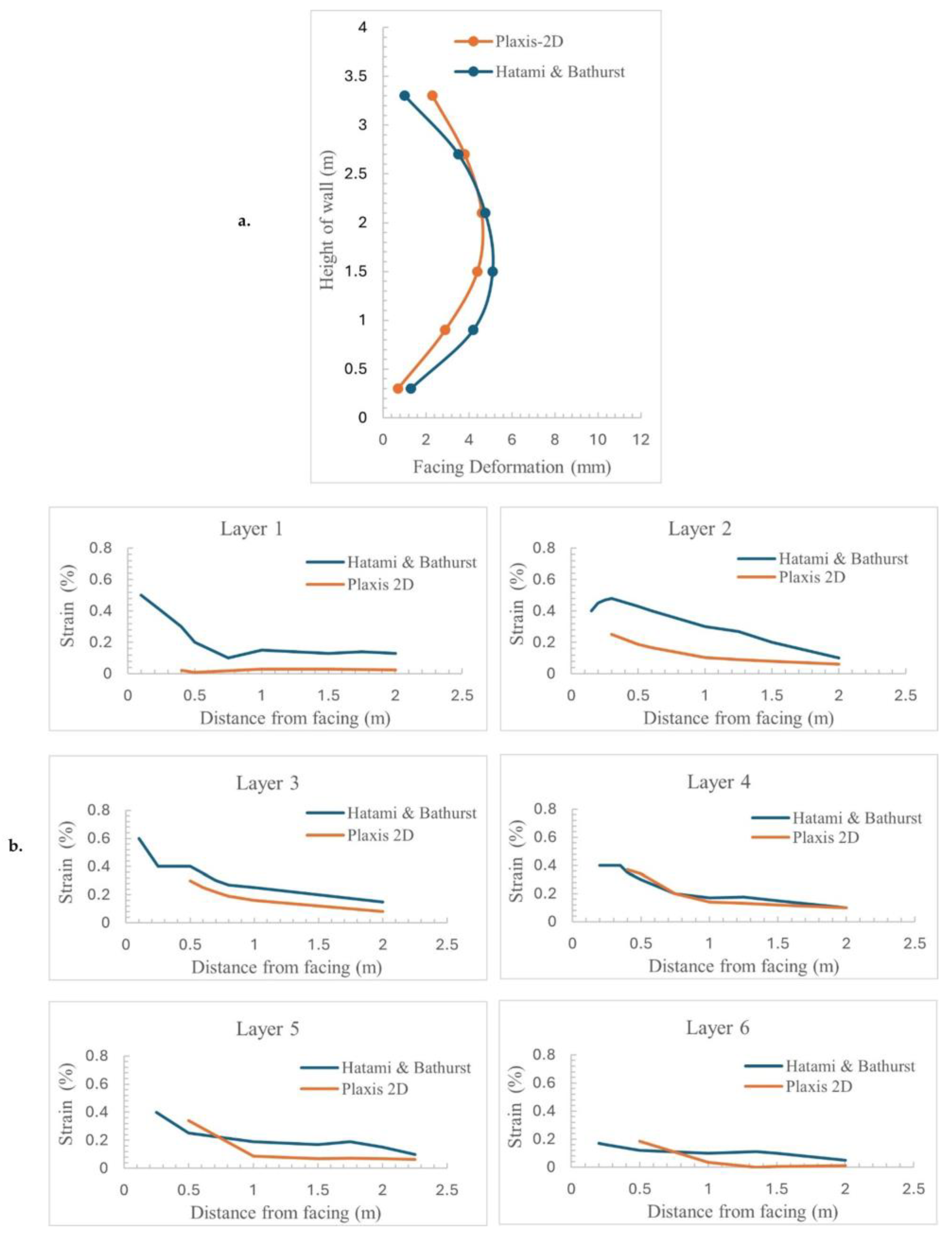 Materials 18 01346 g009