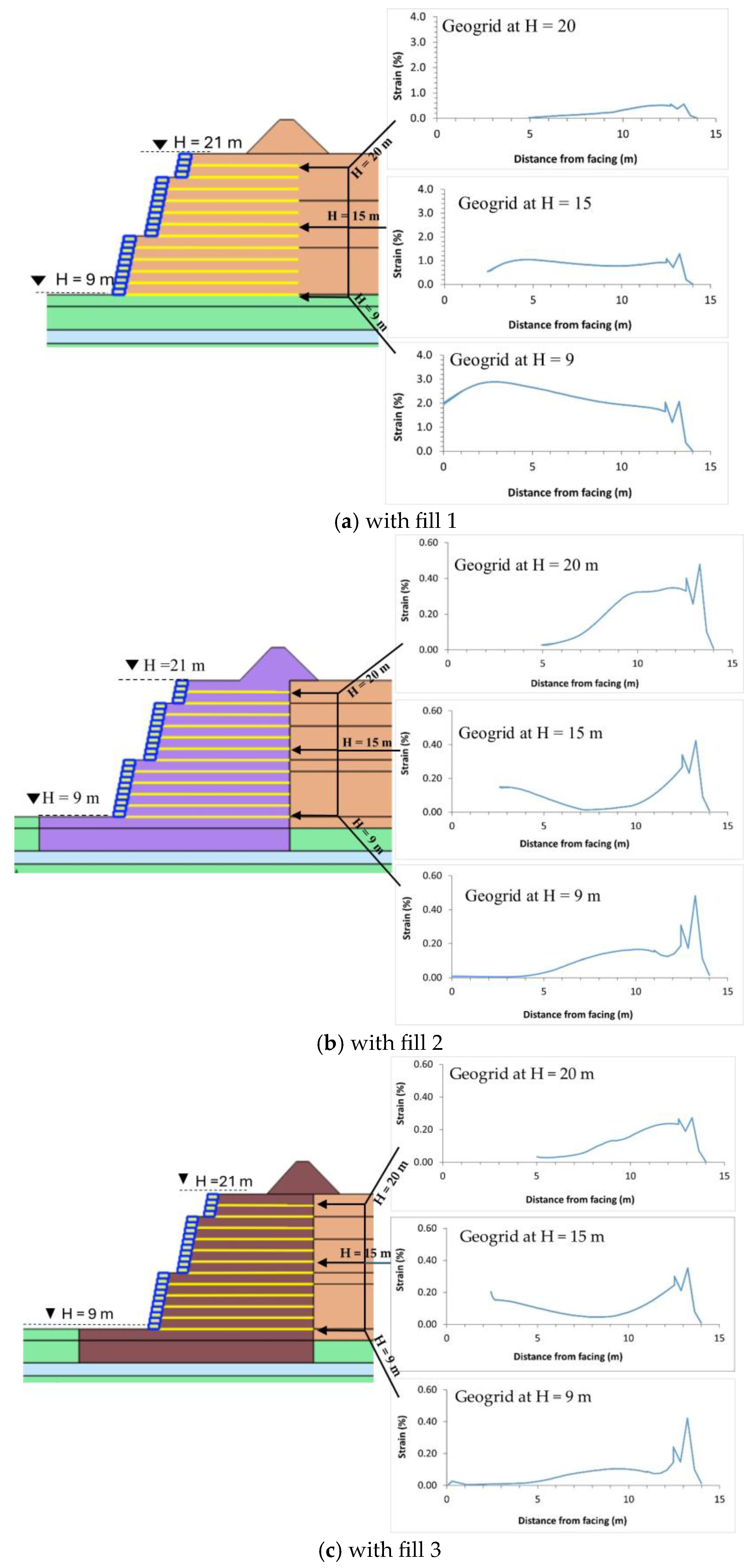 Materials 18 01346 g012