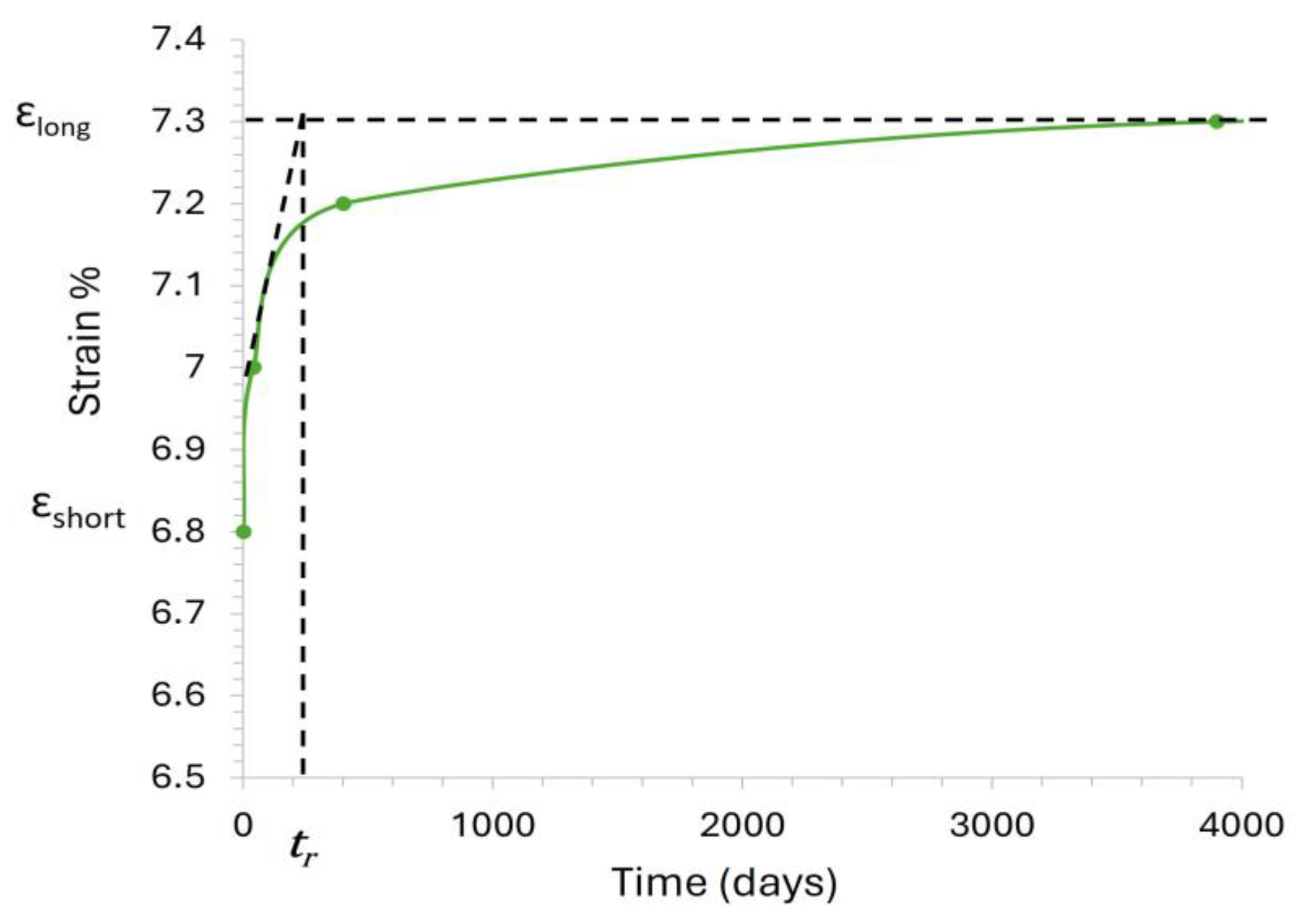 Materials 18 01346 g014
