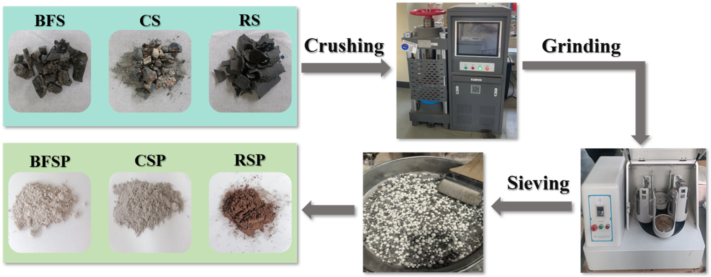 Materials 18 01348 g001