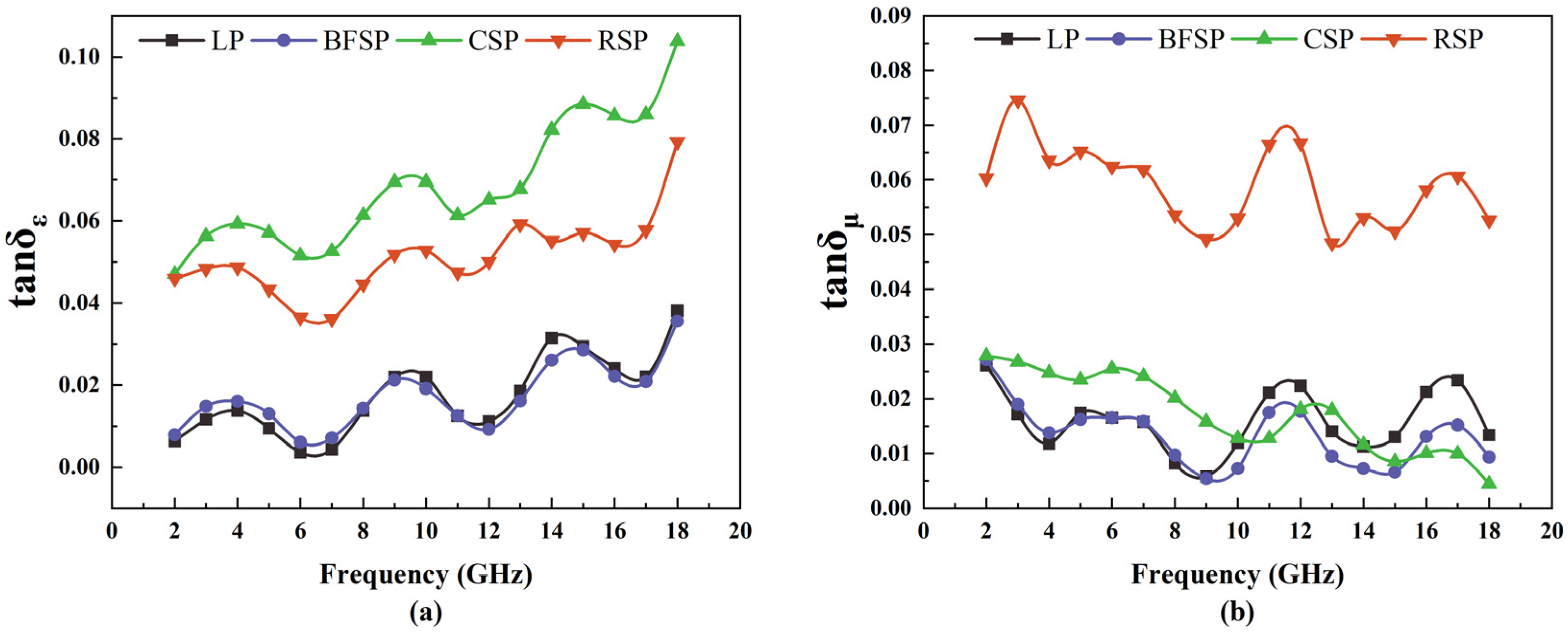 Materials 18 01348 g005