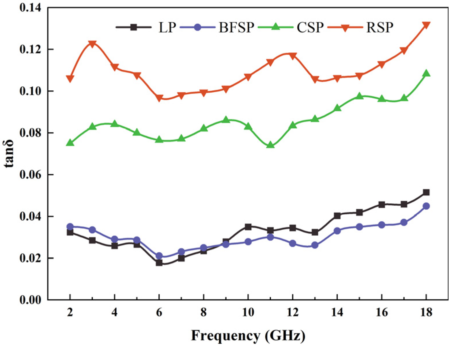 Materials 18 01348 g006