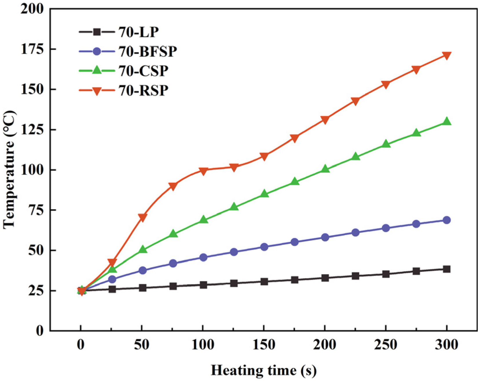 Materials 18 01348 g007