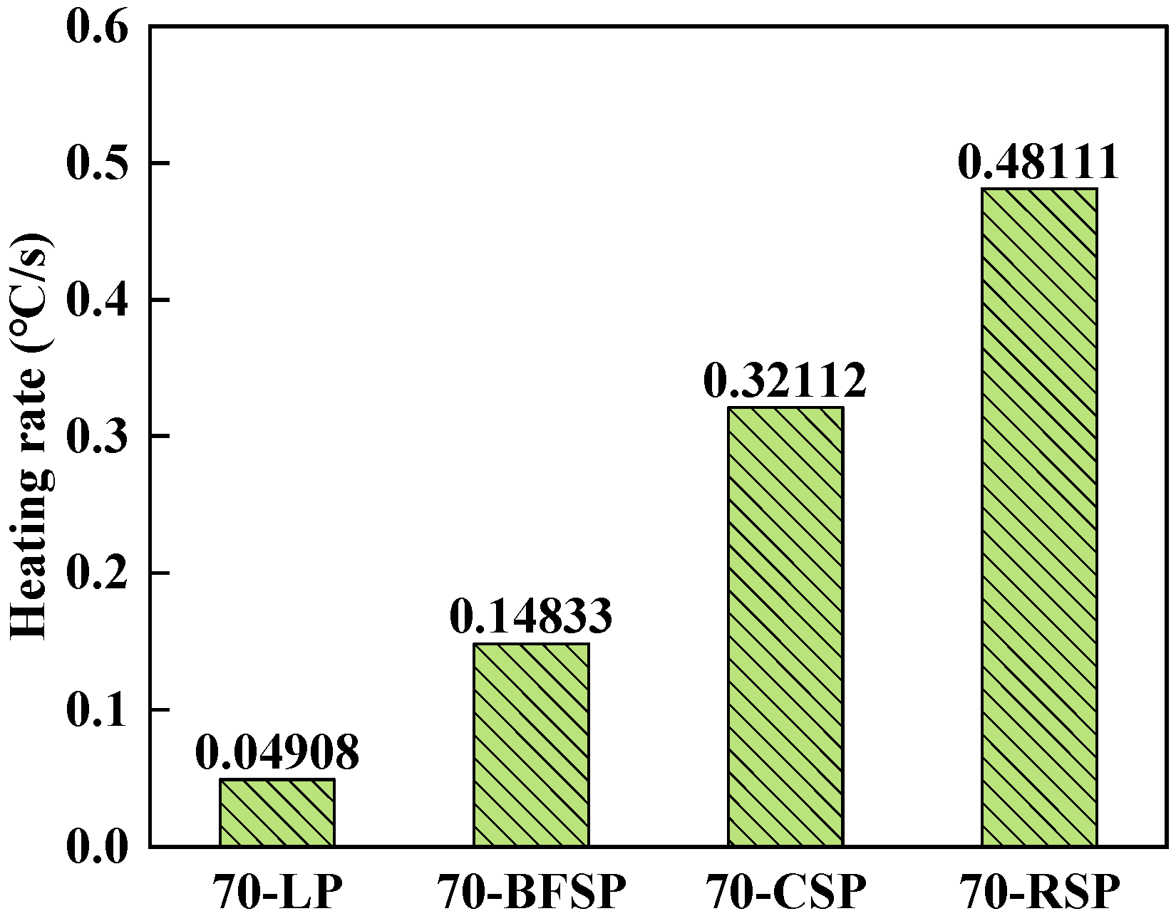 Materials 18 01348 g008