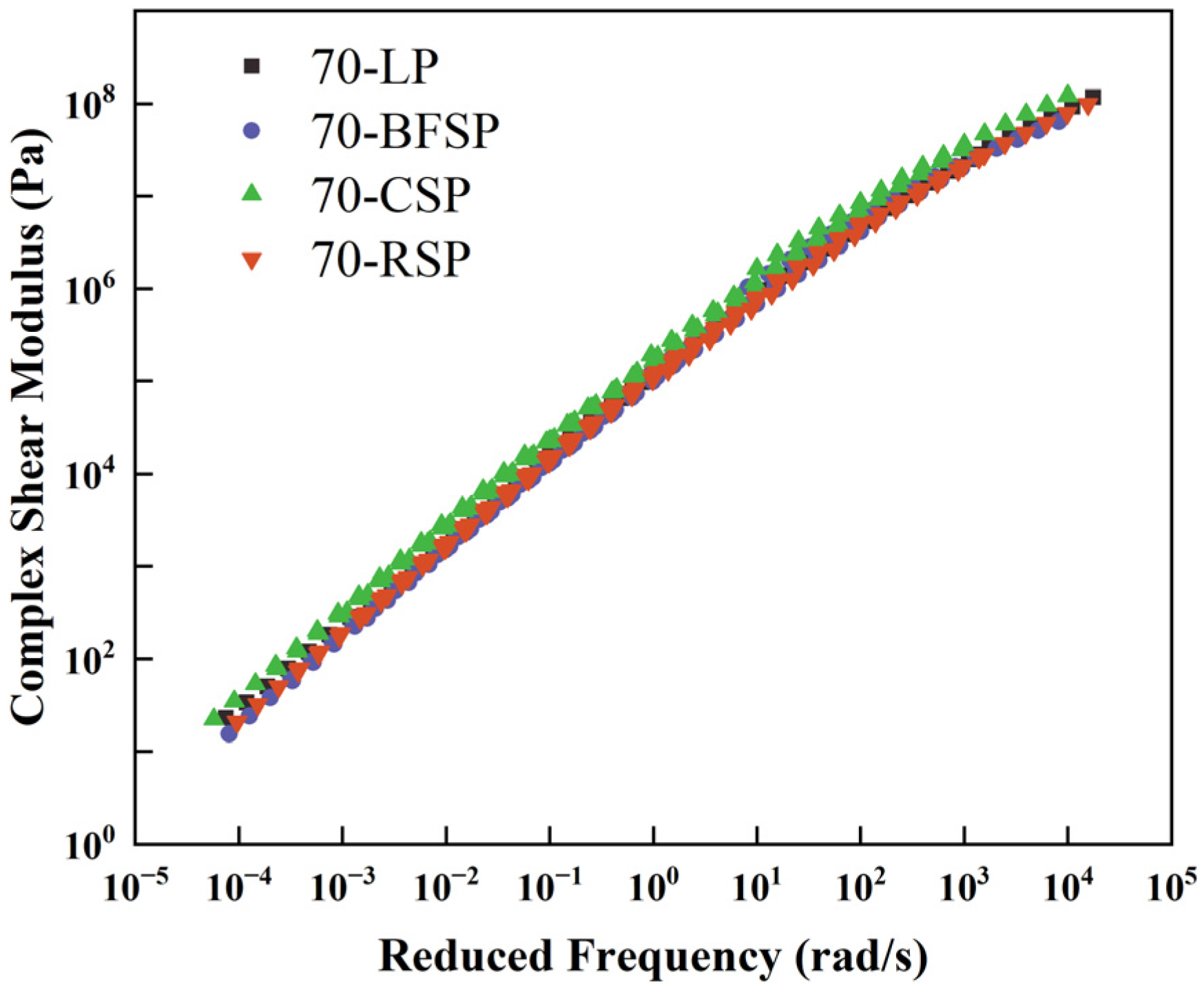 Materials 18 01348 g010