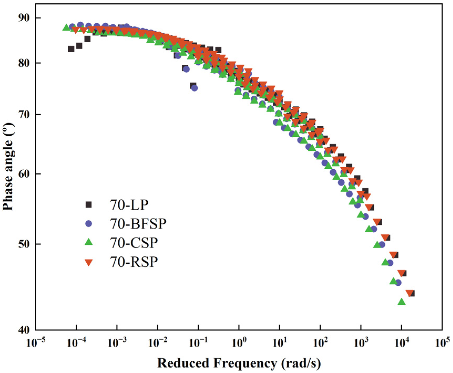 Materials 18 01348 g011