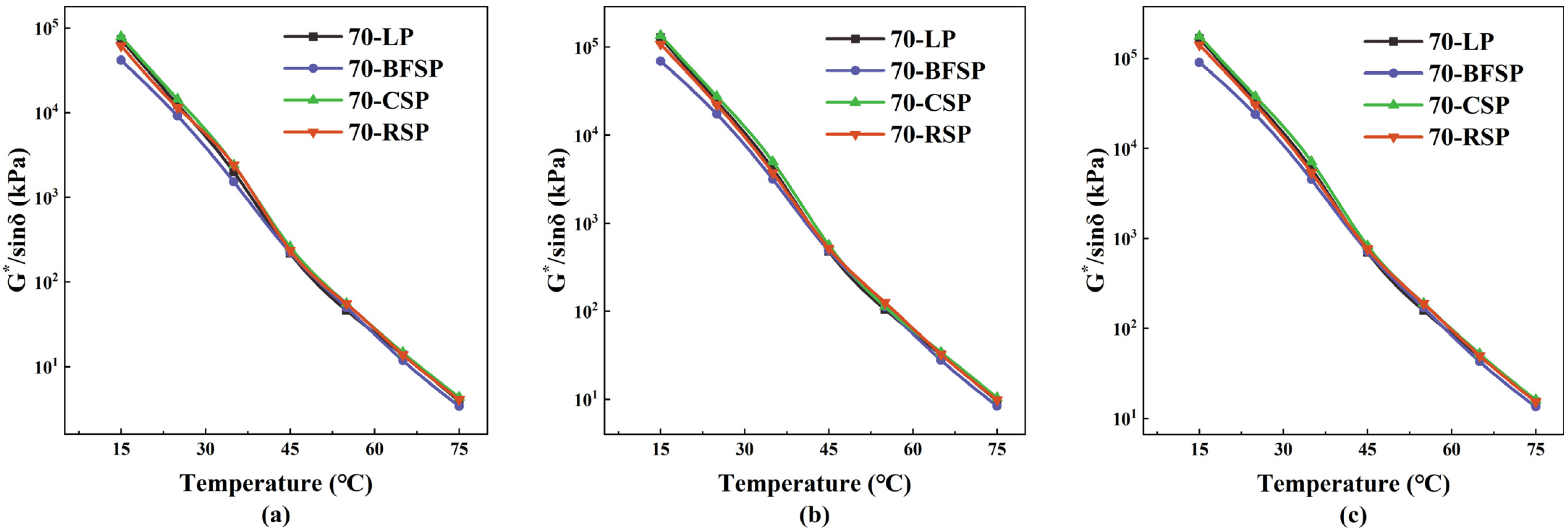 Materials 18 01348 g012