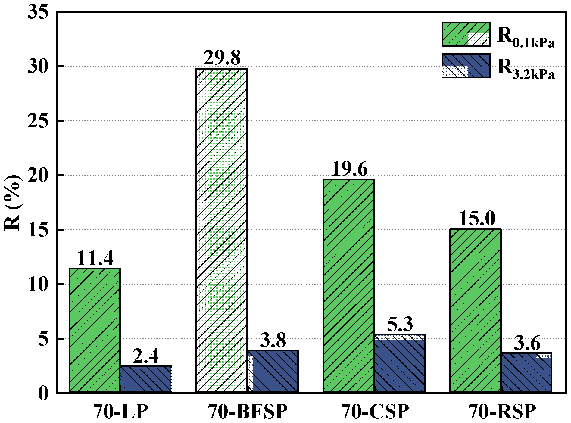 Materials 18 01348 g013