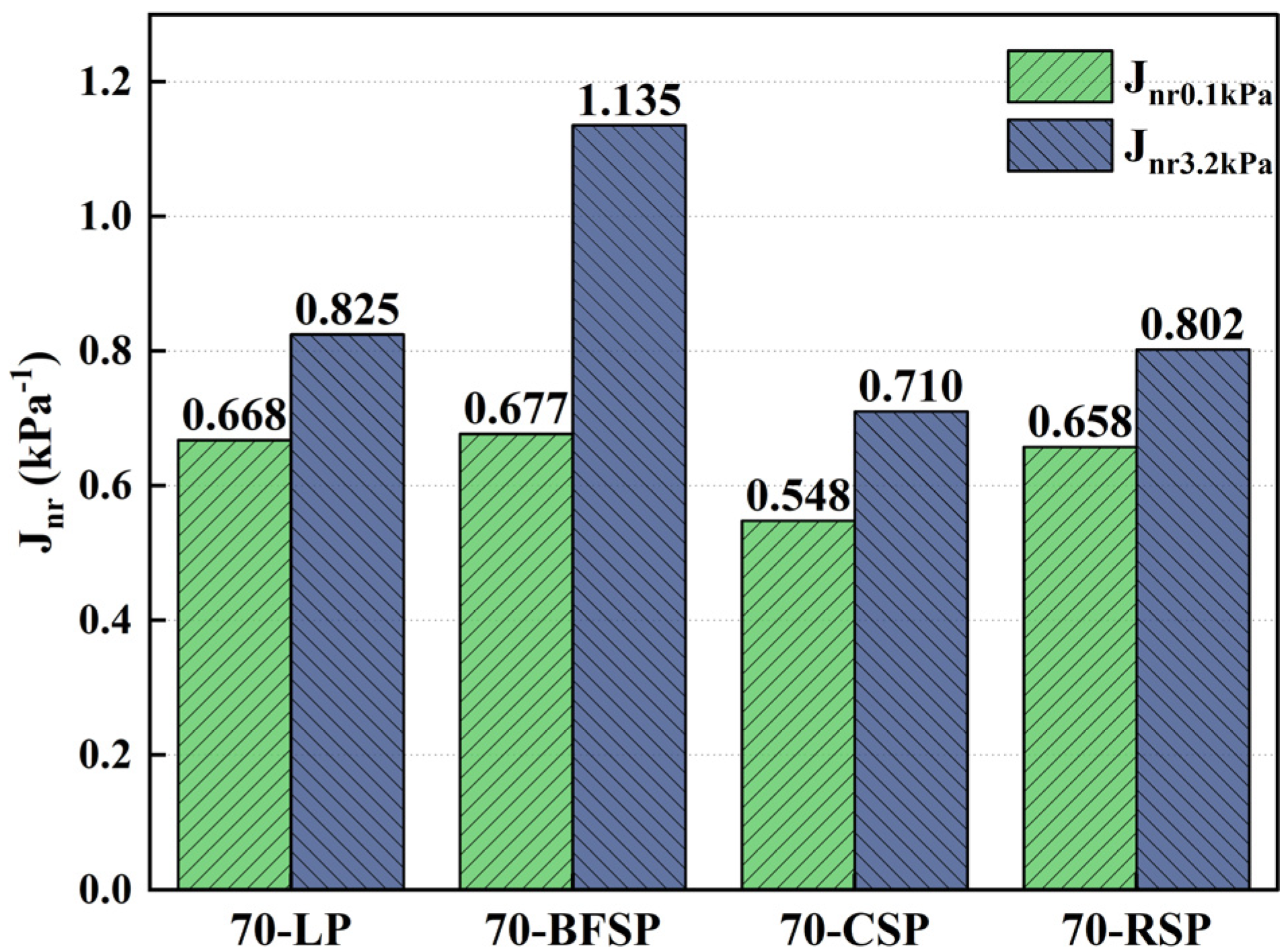 Materials 18 01348 g014