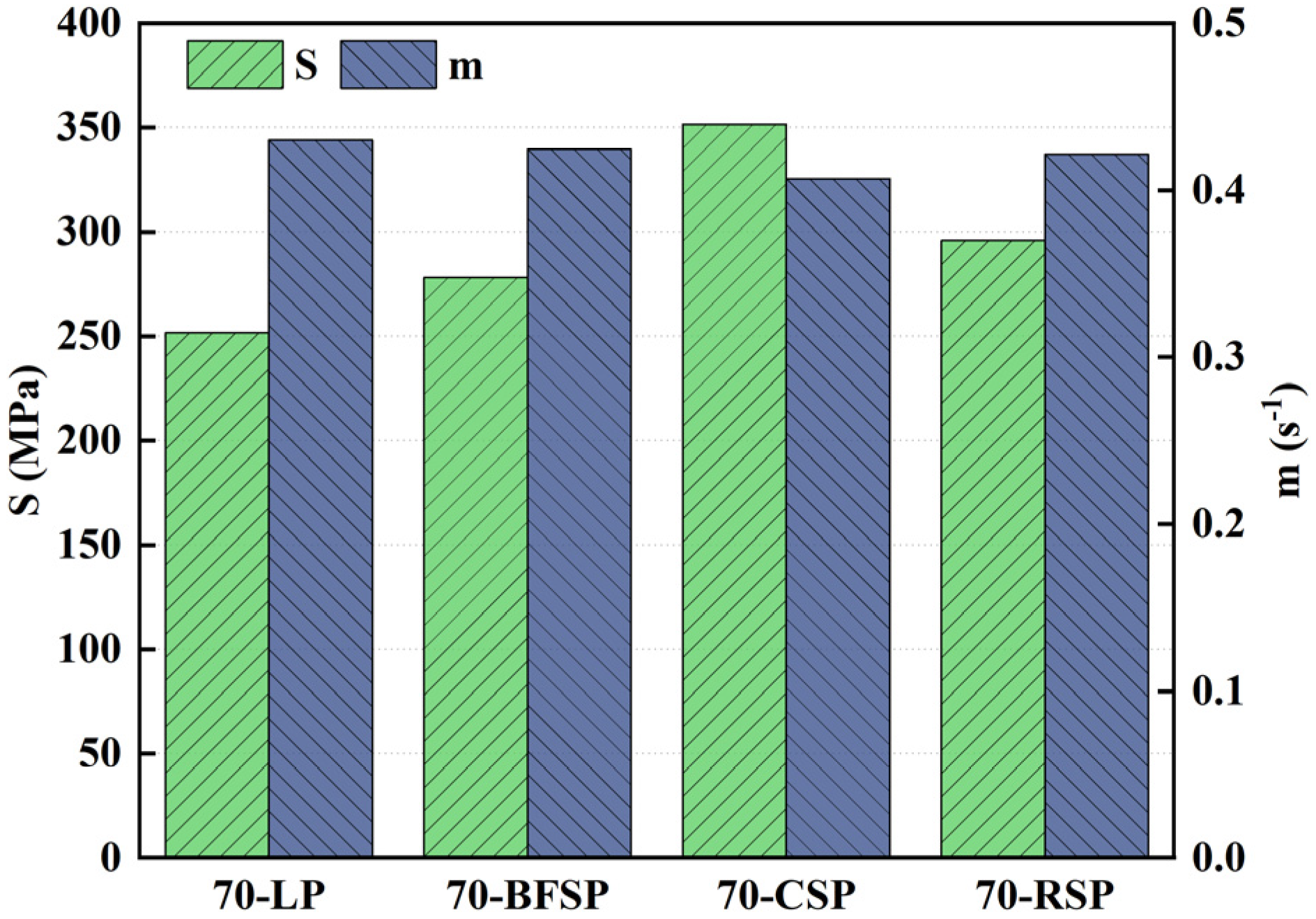 Materials 18 01348 g016