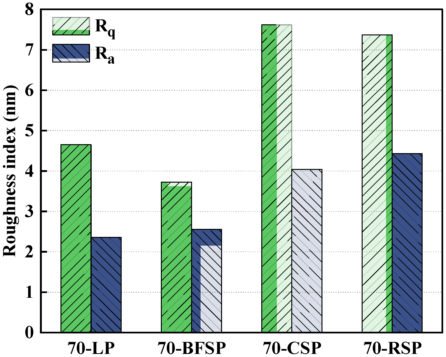 Materials 18 01348 g019