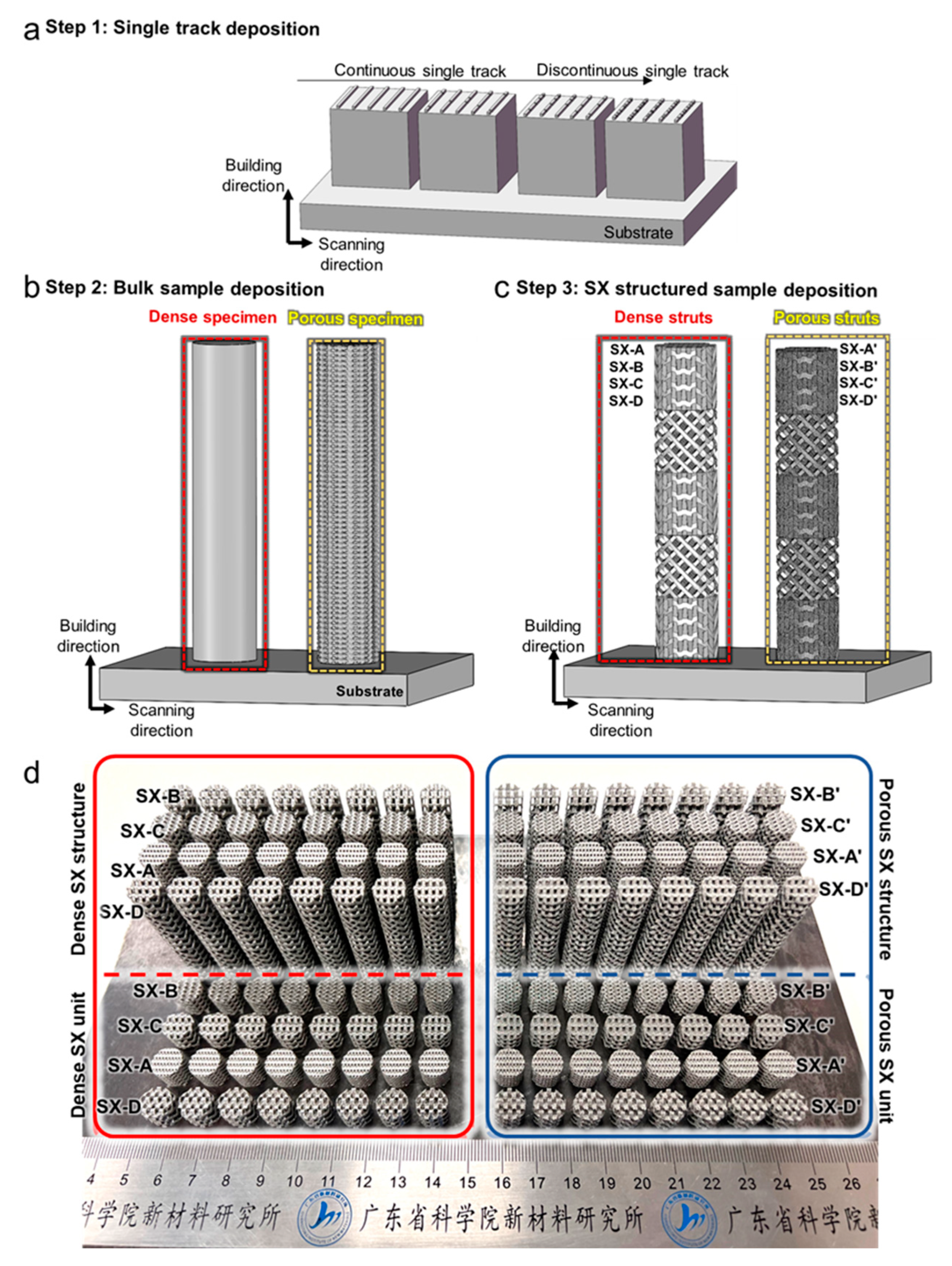 Materials 18 01350 g003