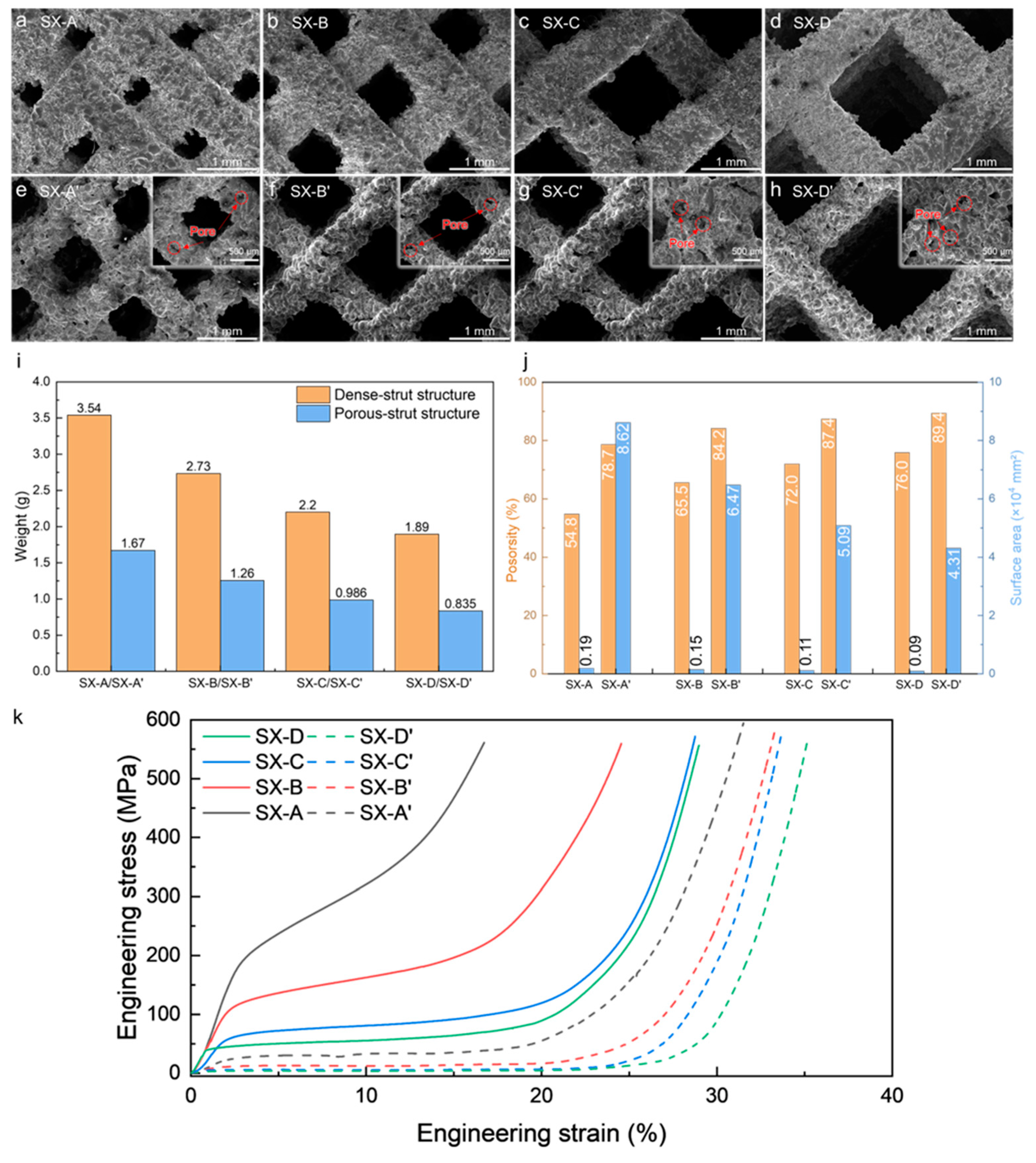 Materials 18 01350 g006