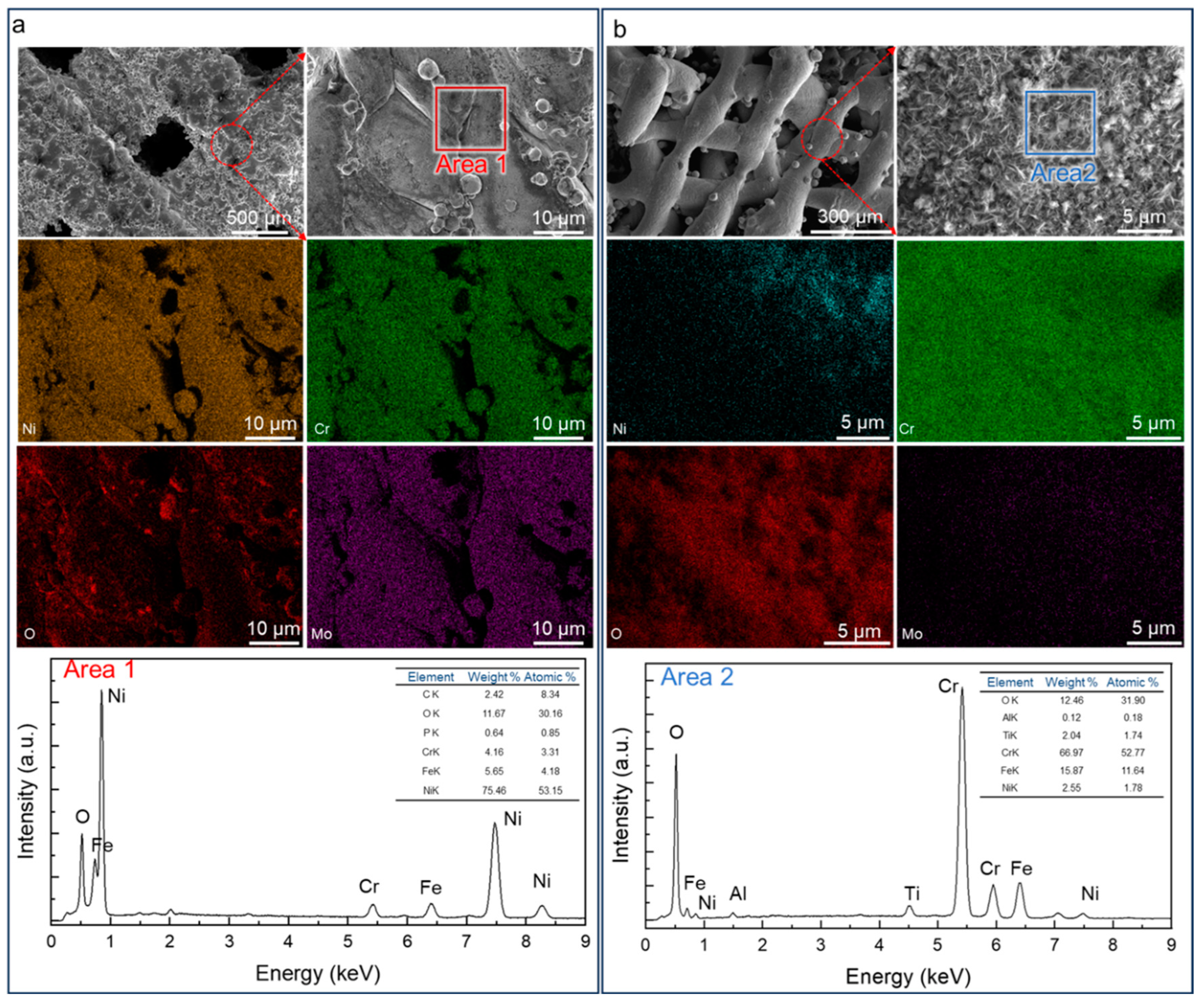 Materials 18 01350 g008