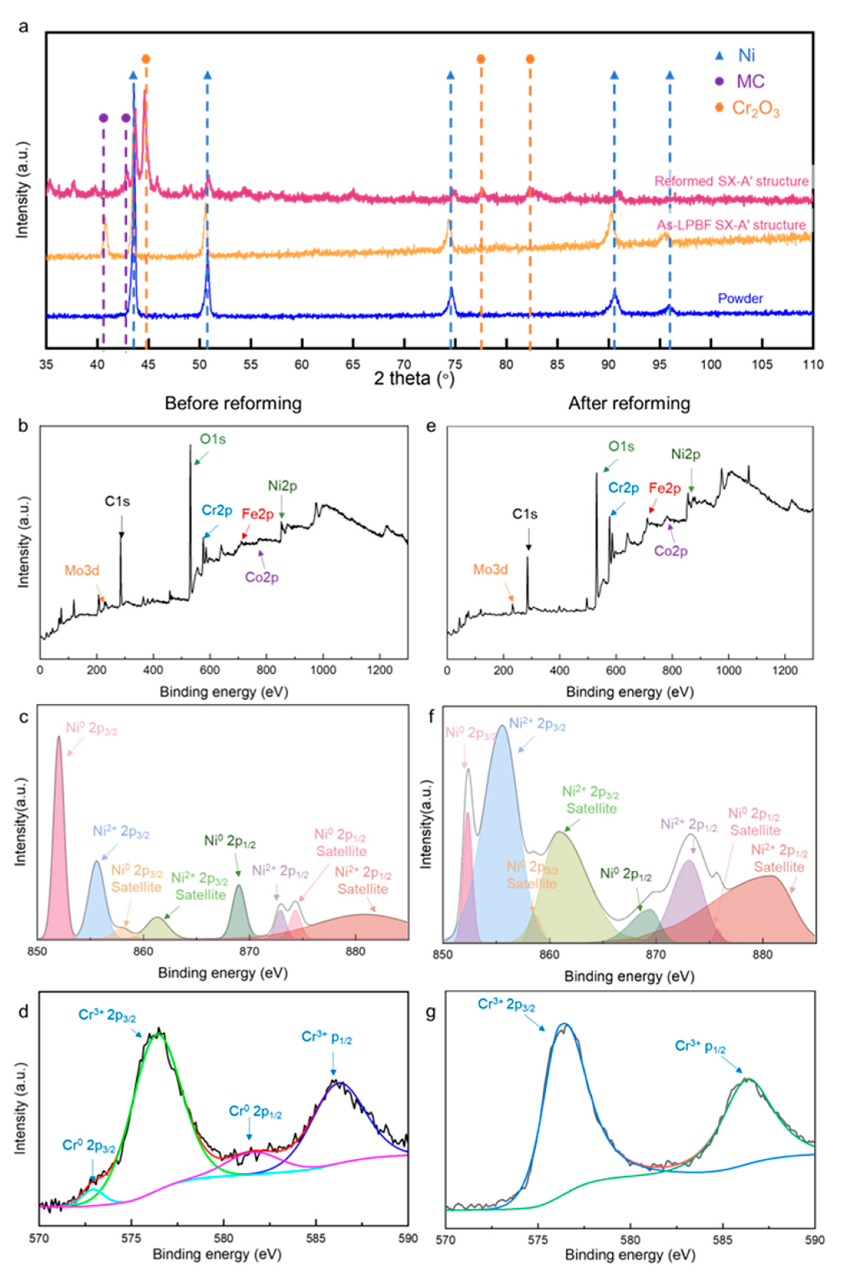 Materials 18 01350 g009