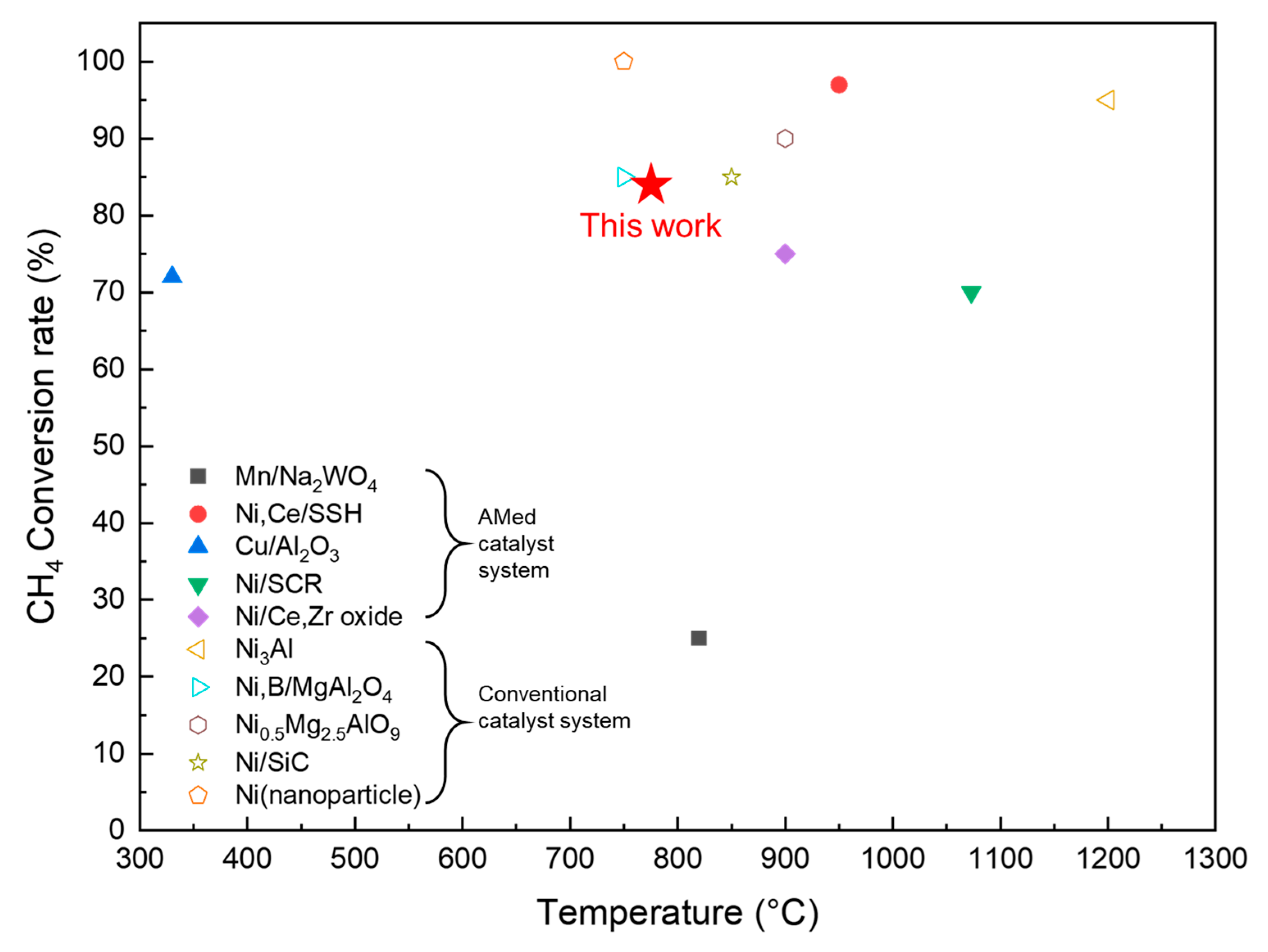 Materials 18 01350 g010