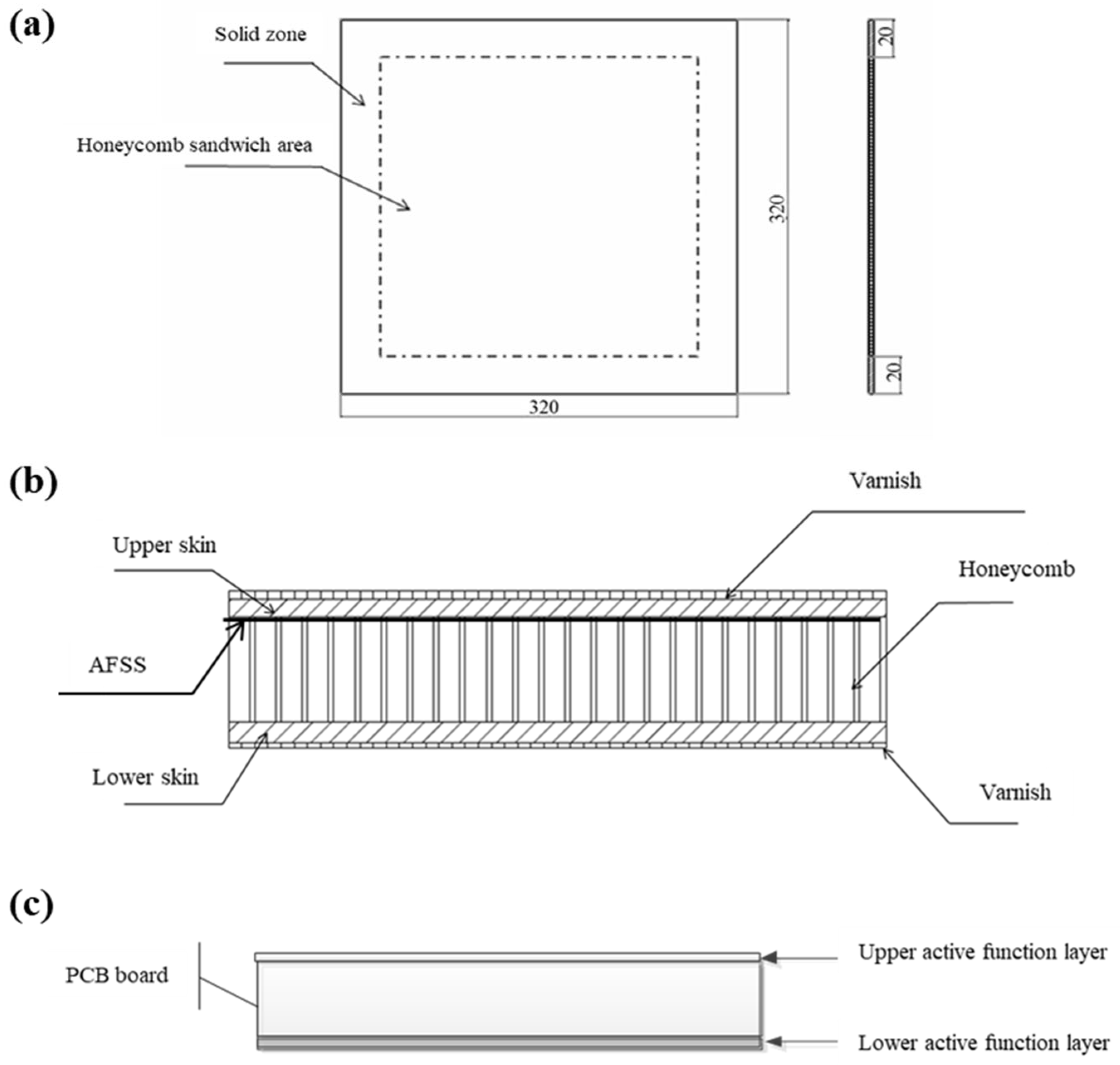 Materials 18 01354 g002