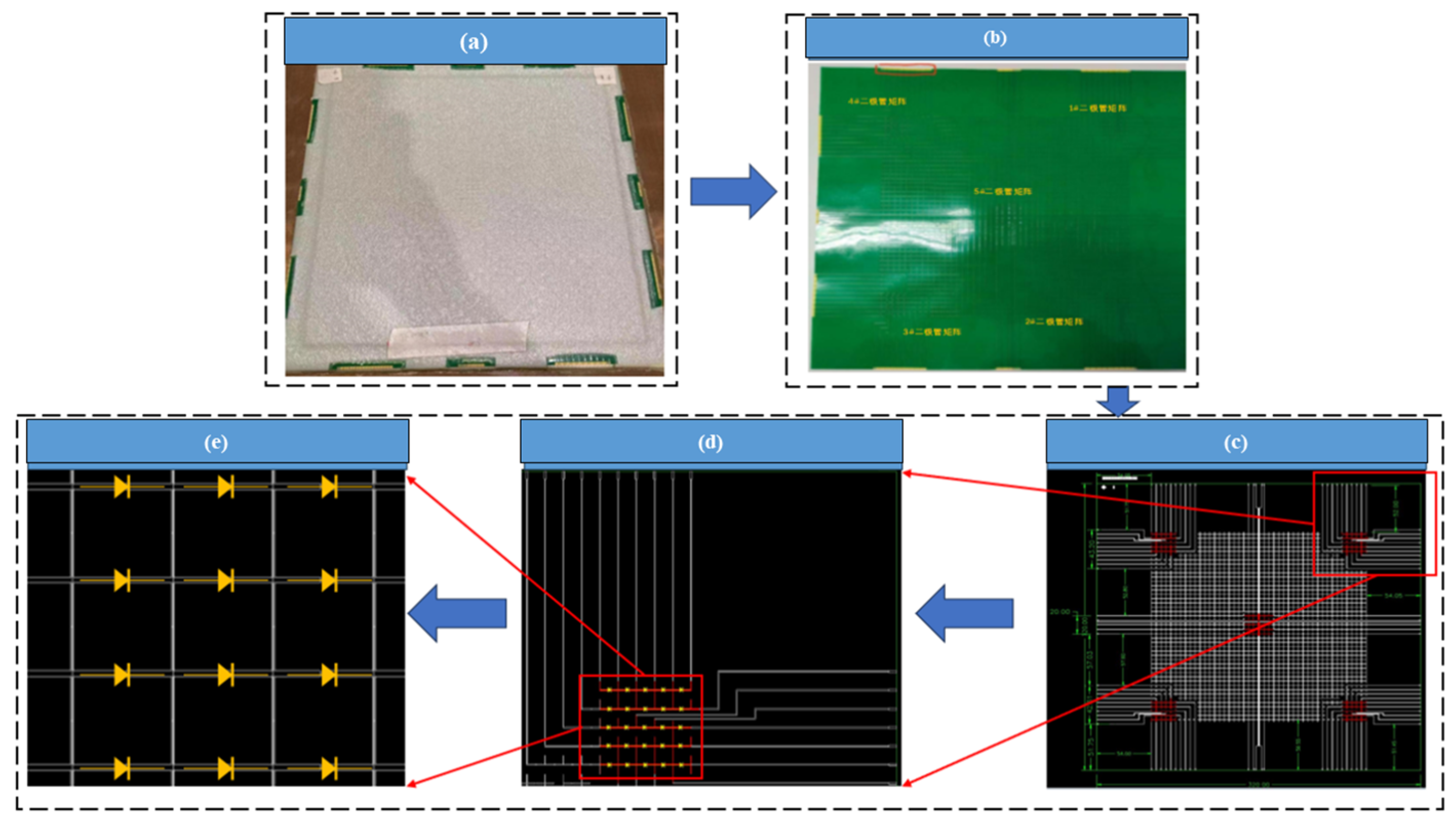 Materials 18 01354 g003
