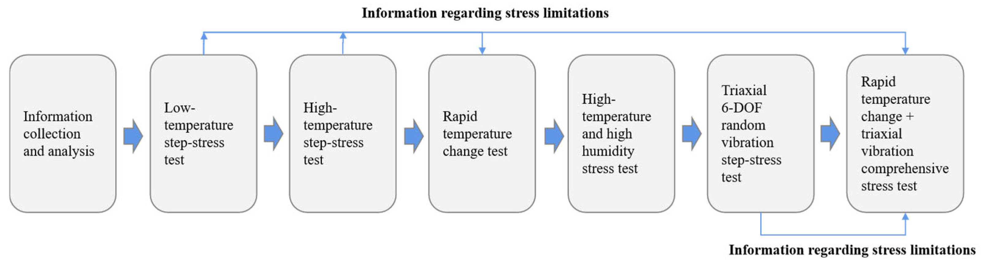 Materials 18 01354 g004