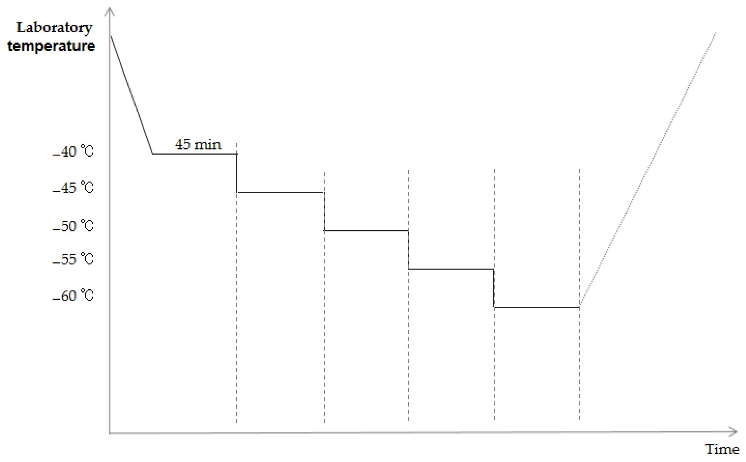 Materials 18 01354 g005