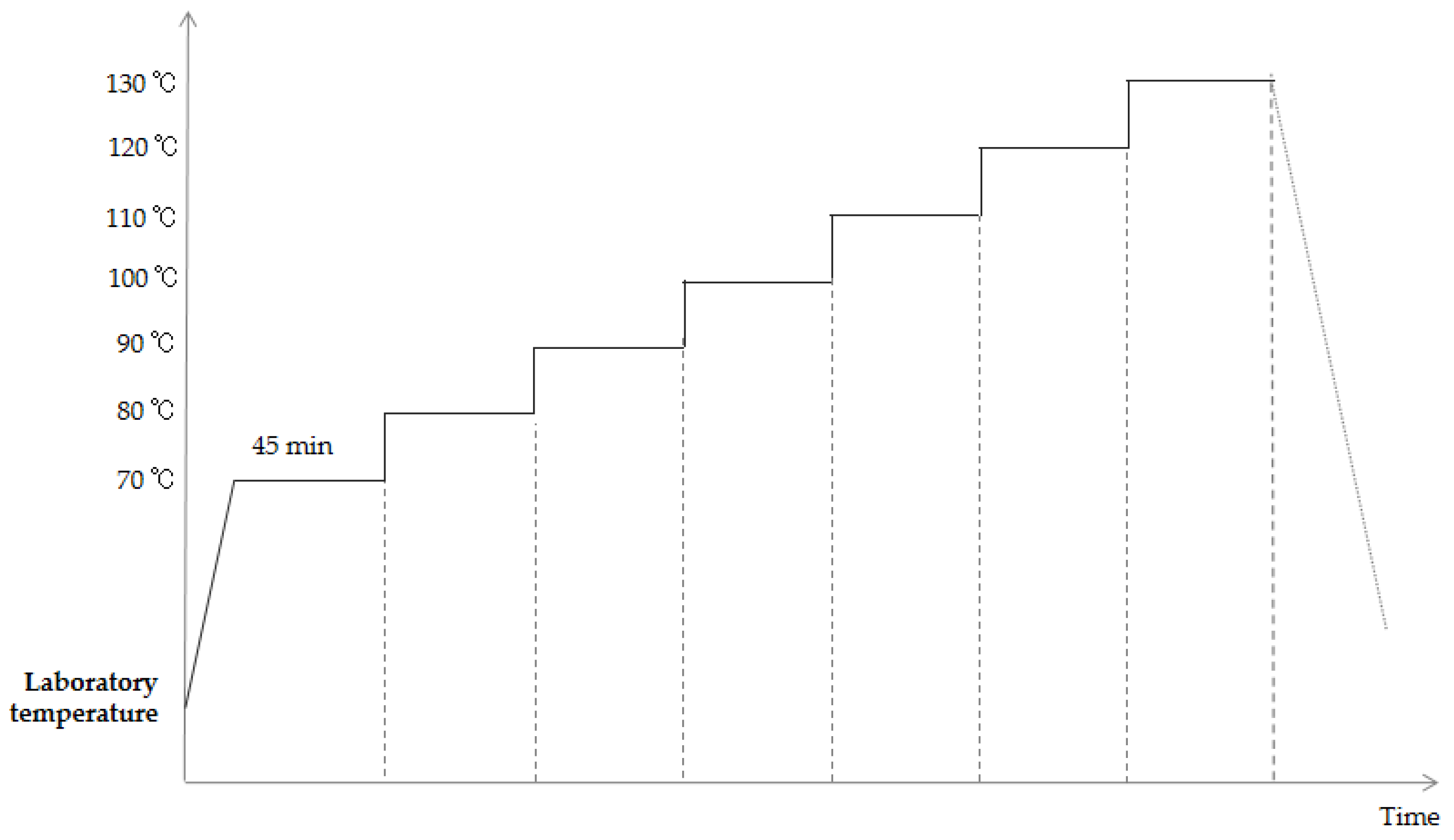Materials 18 01354 g006