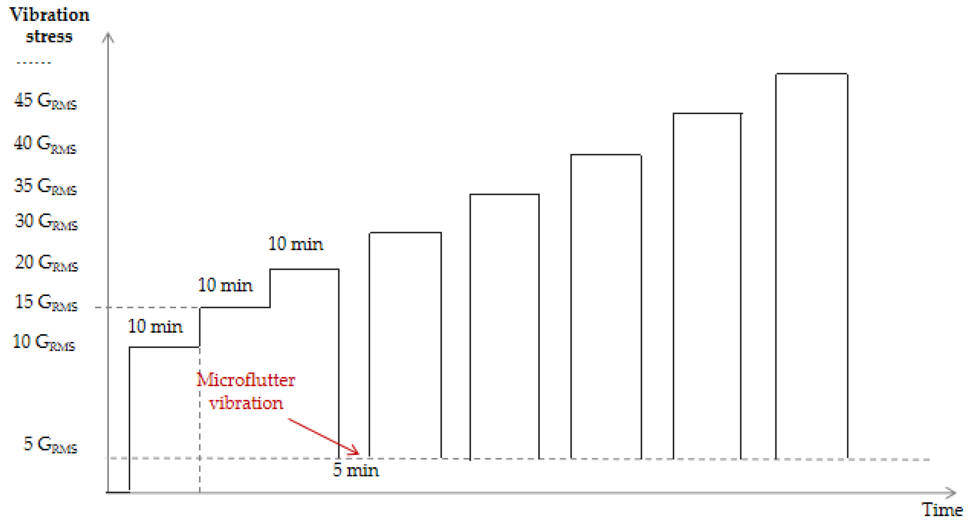Materials 18 01354 g008