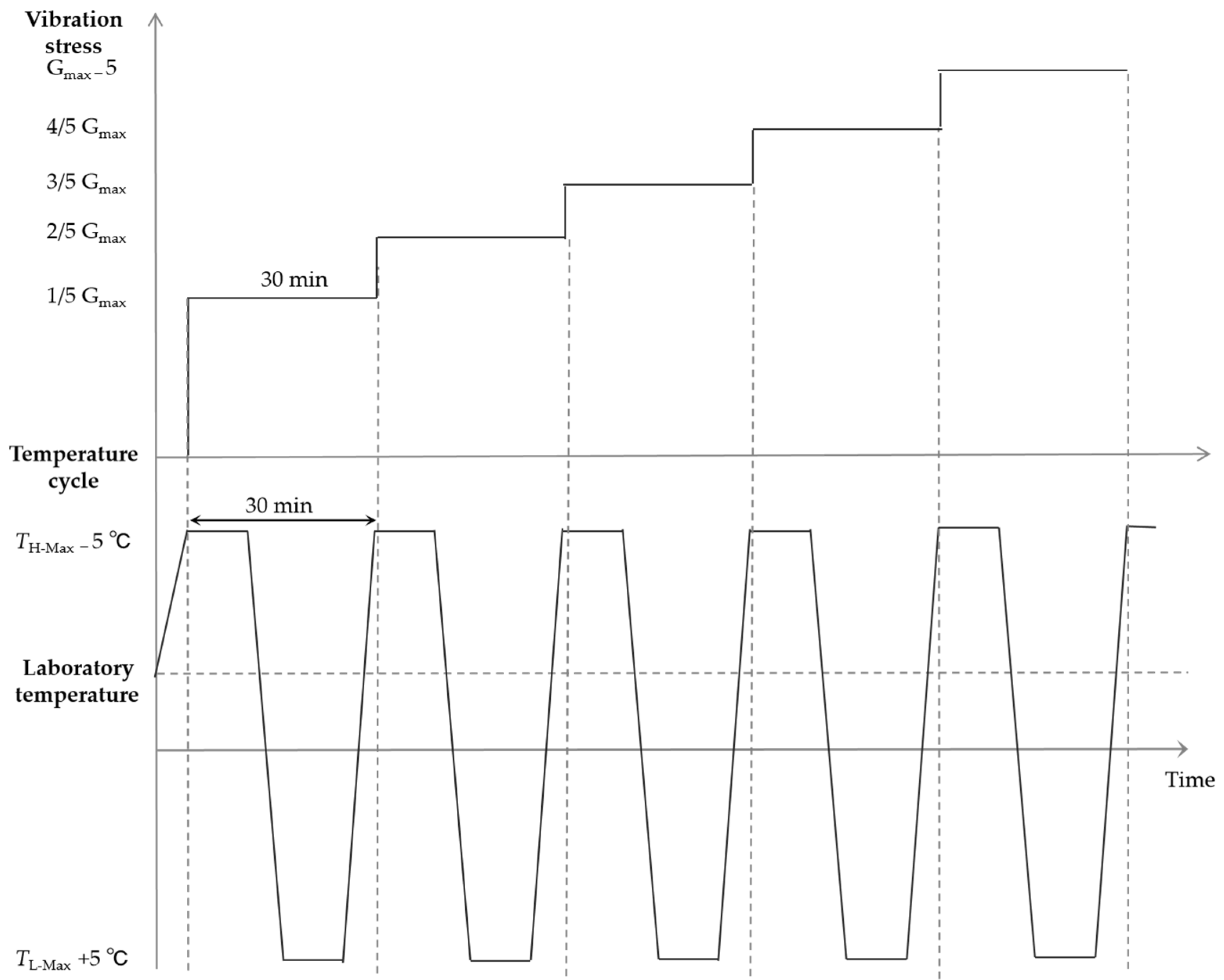 Materials 18 01354 g009