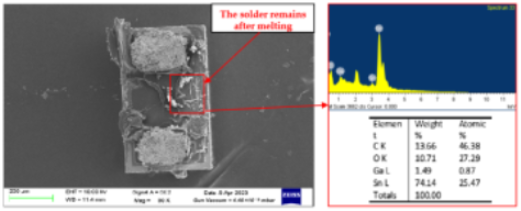 Materials 18 01354 i001