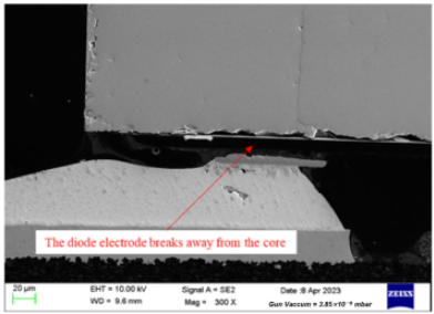 Materials 18 01354 i002