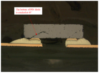 Materials 18 01354 i003