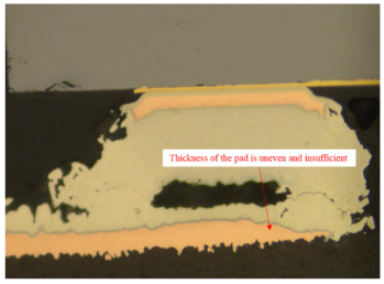 Materials 18 01354 i012