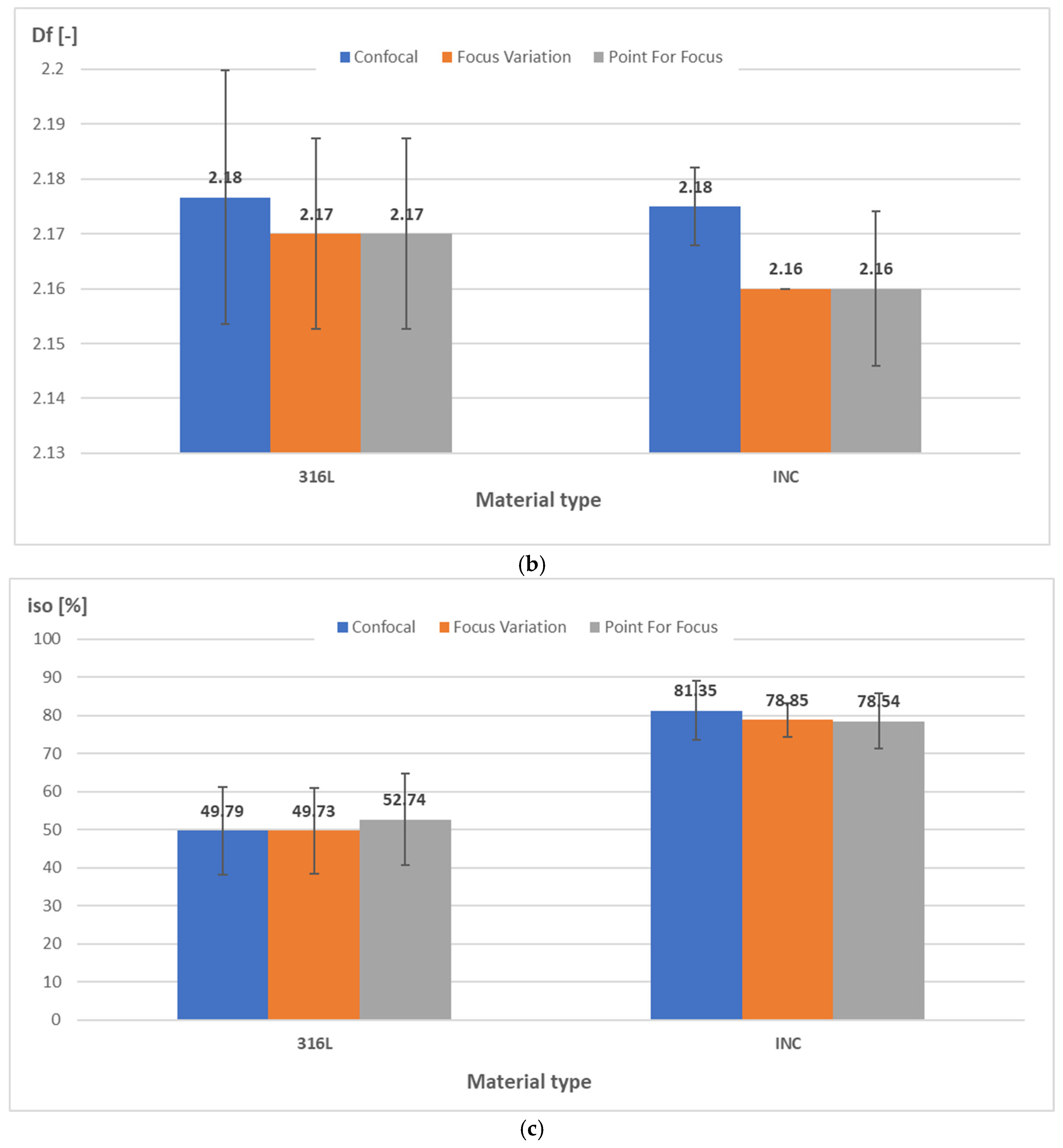 Materials 18 01355 g006b