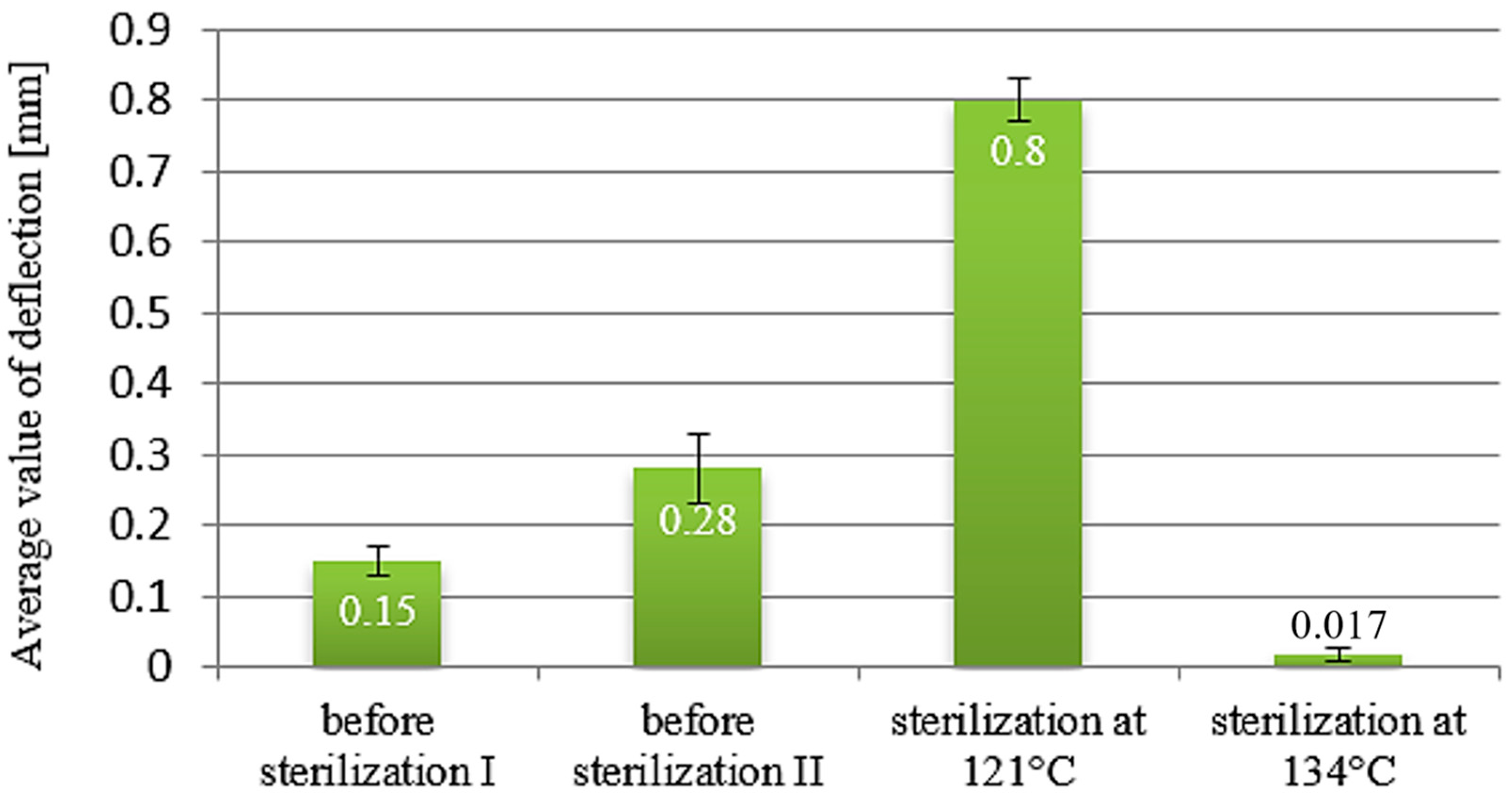Materials 18 01356 g009