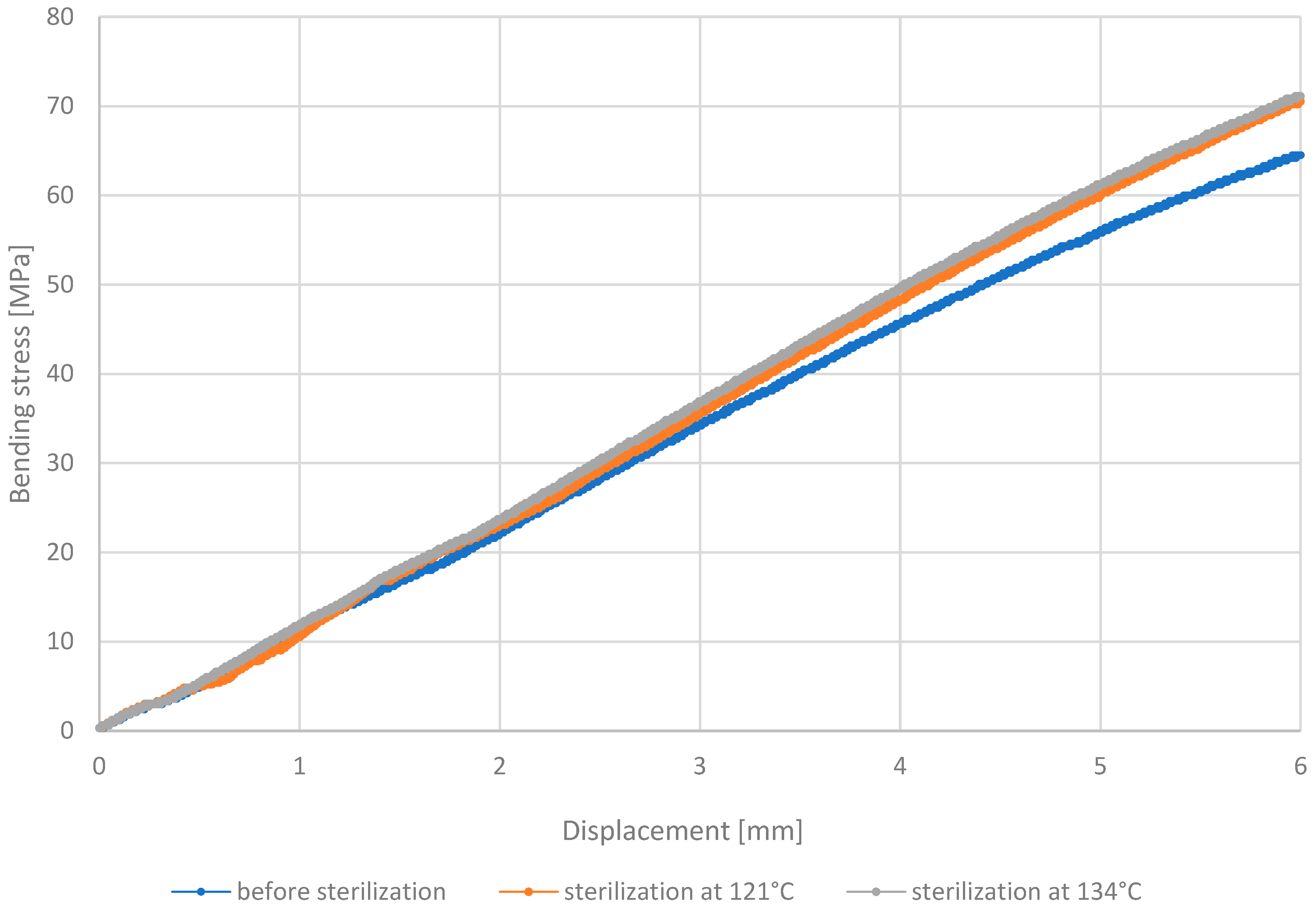 Materials 18 01356 g011