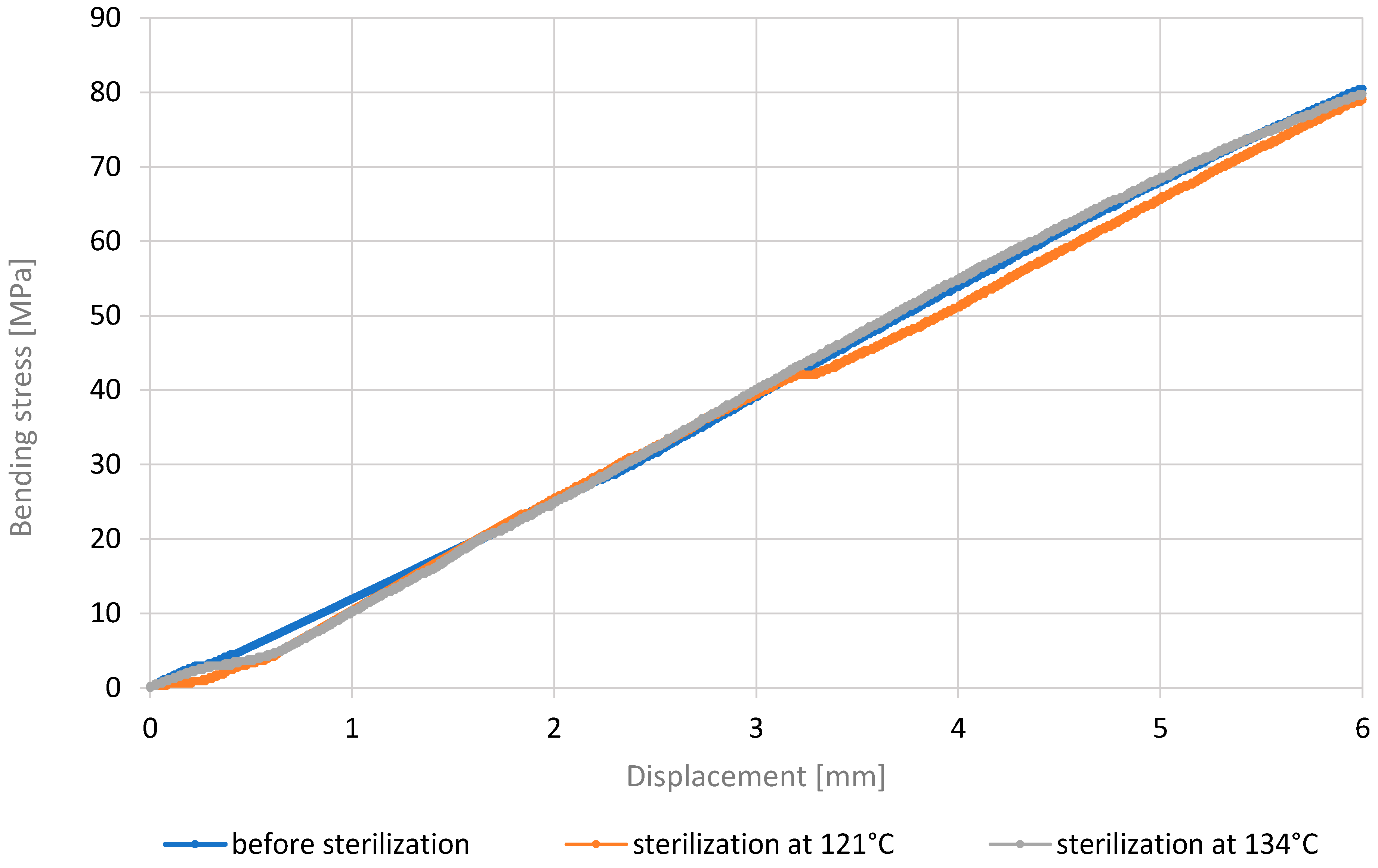 Materials 18 01356 g012