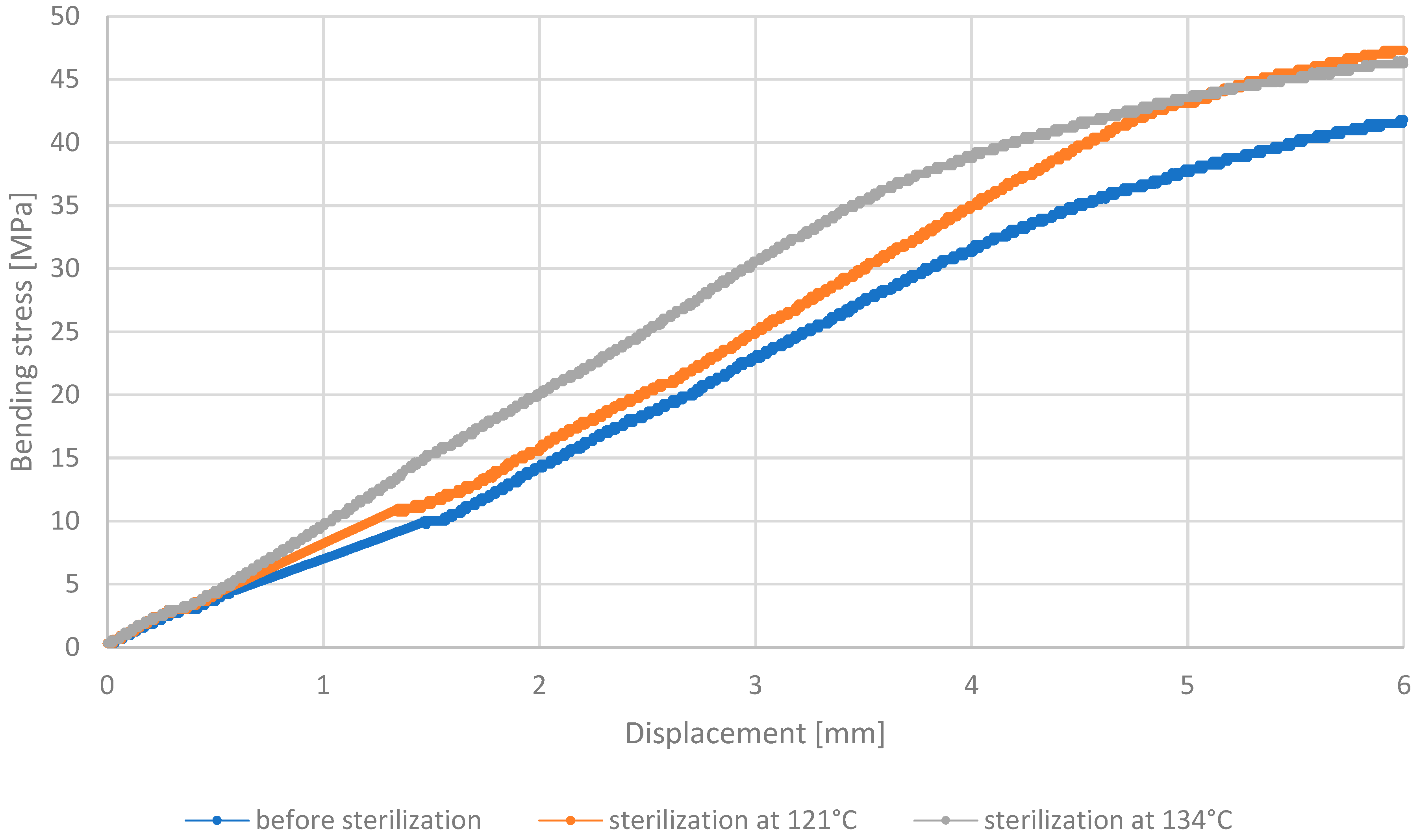 Materials 18 01356 g013