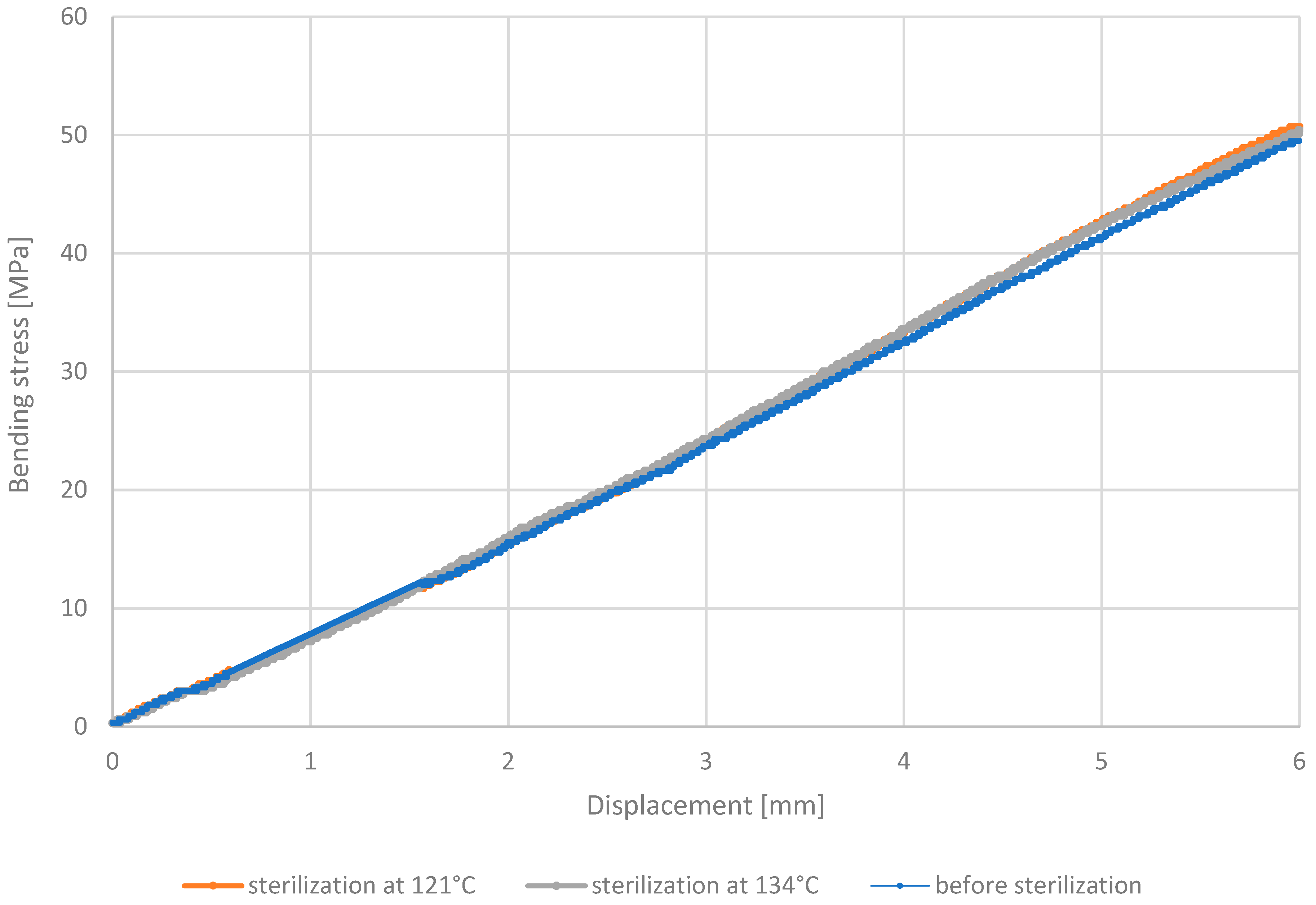Materials 18 01356 g014