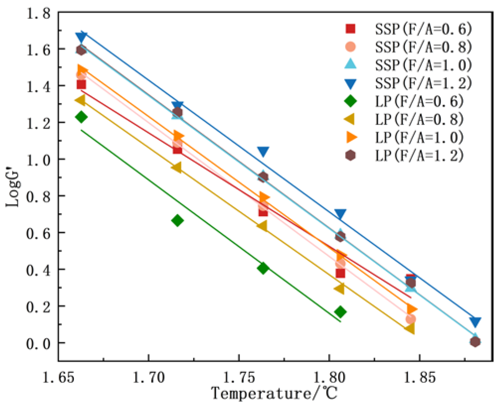 Materials 18 01357 g008