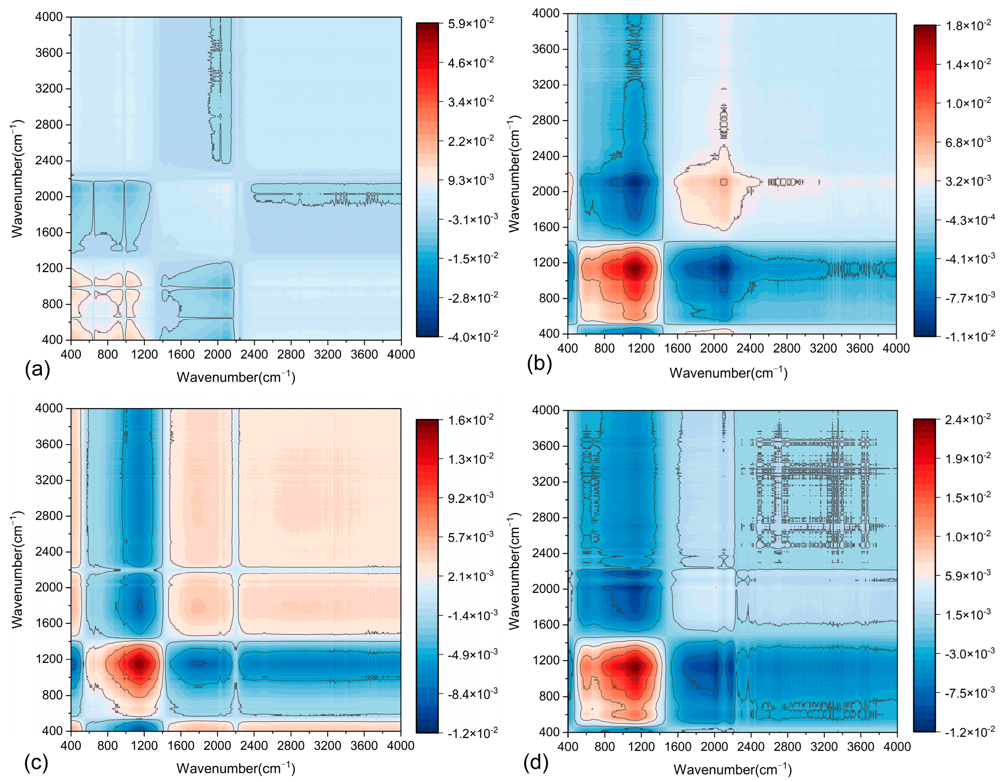 Materials 18 01357 g018