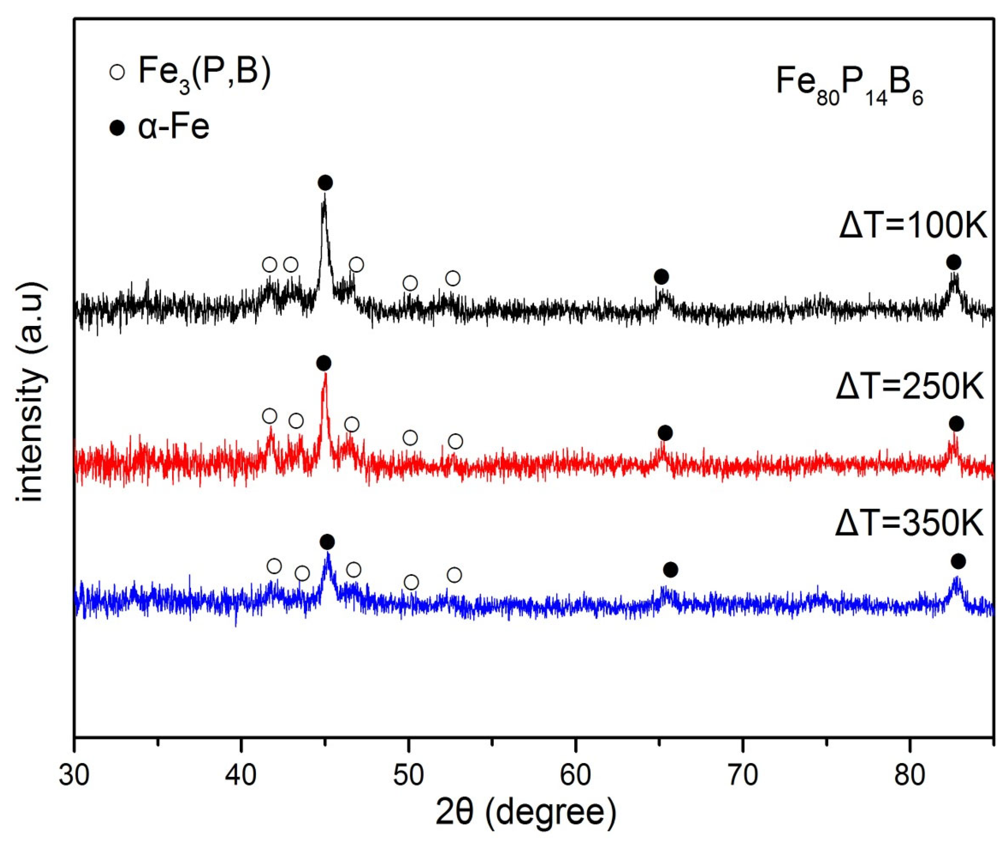 Materials 18 01361 g004