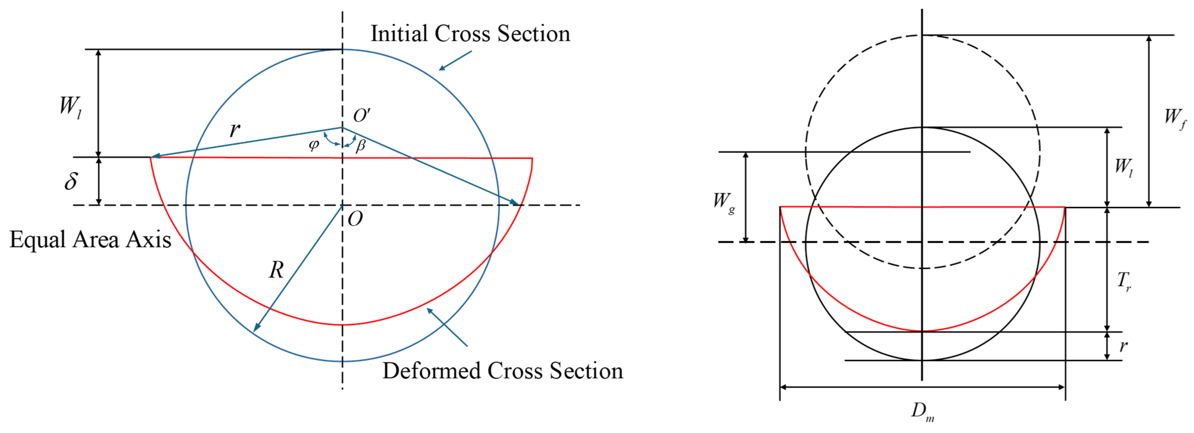 Materials 18 01362 g003