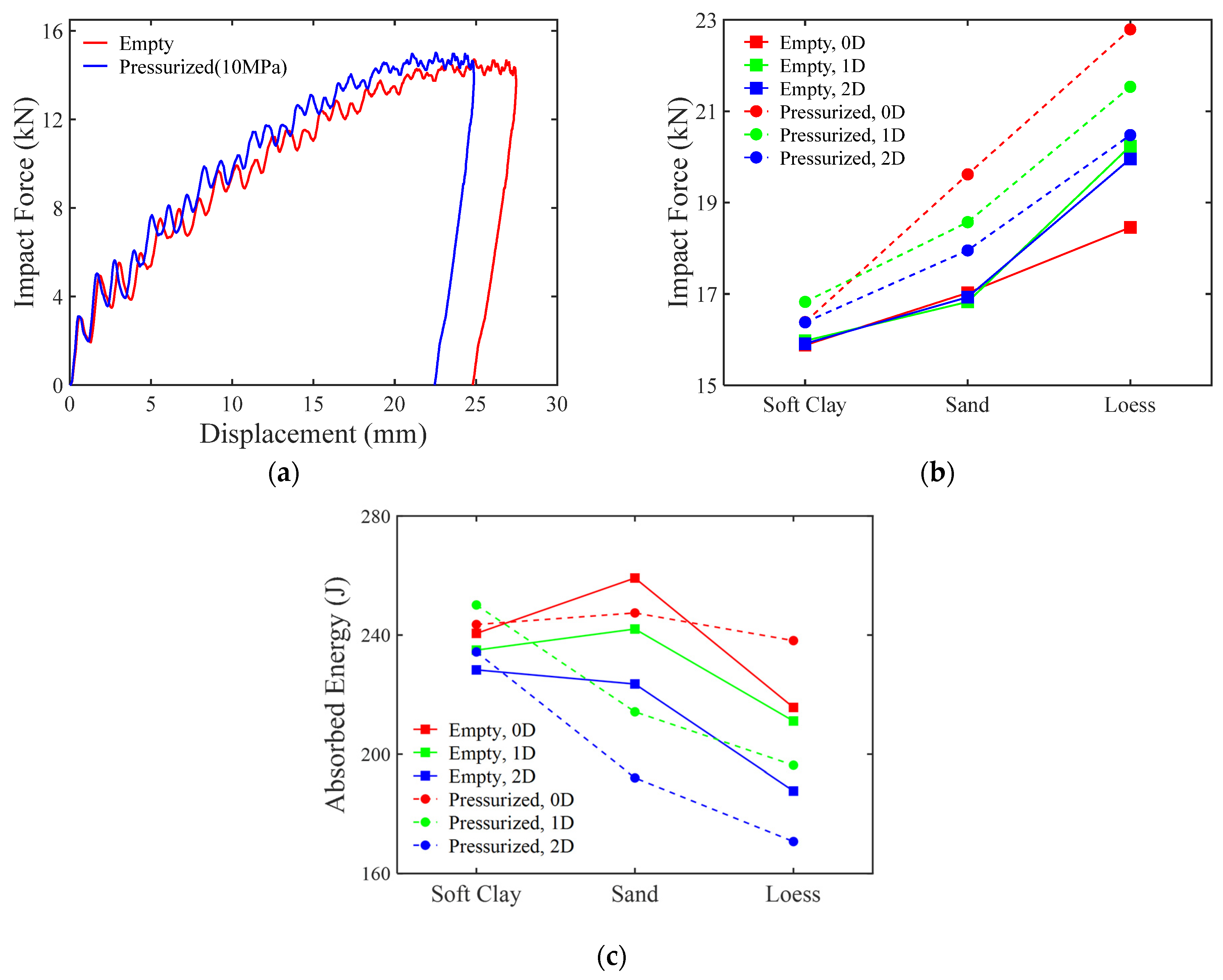 Materials 18 01362 g005