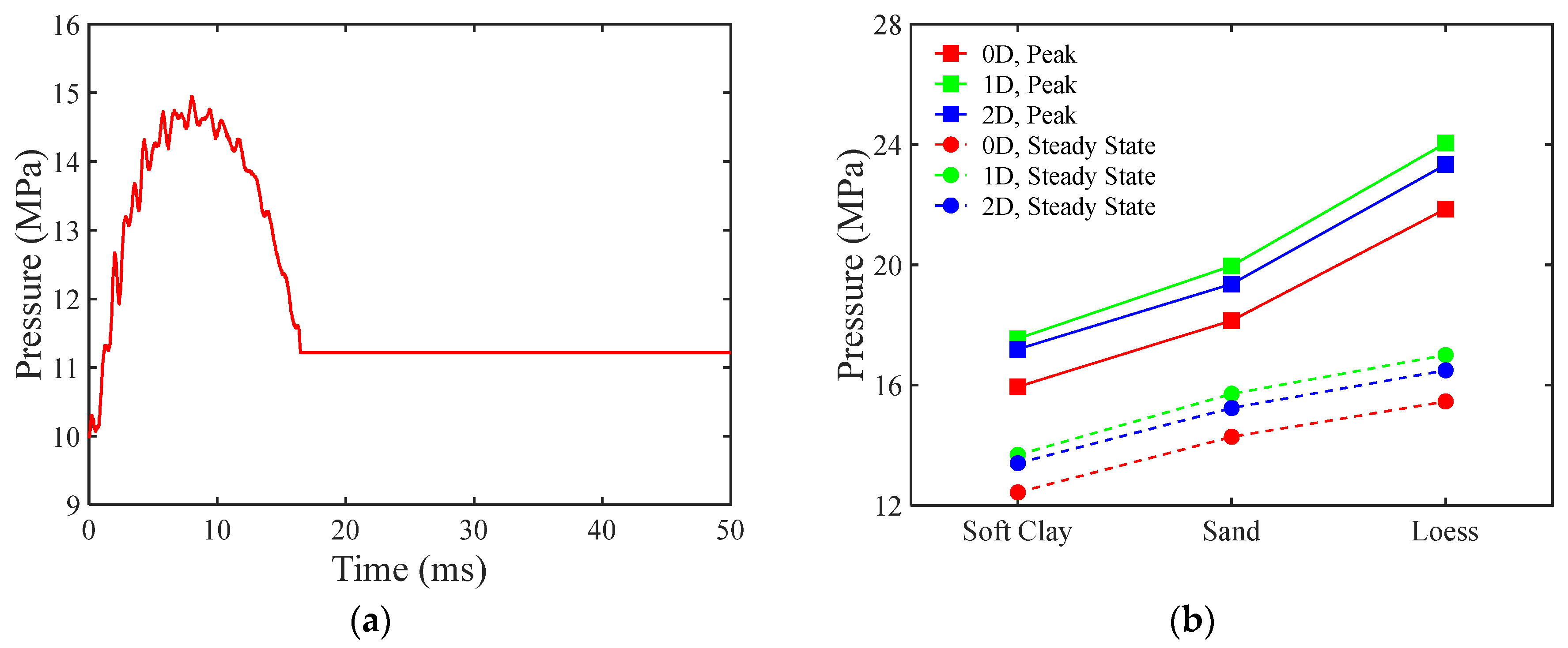 Materials 18 01362 g006
