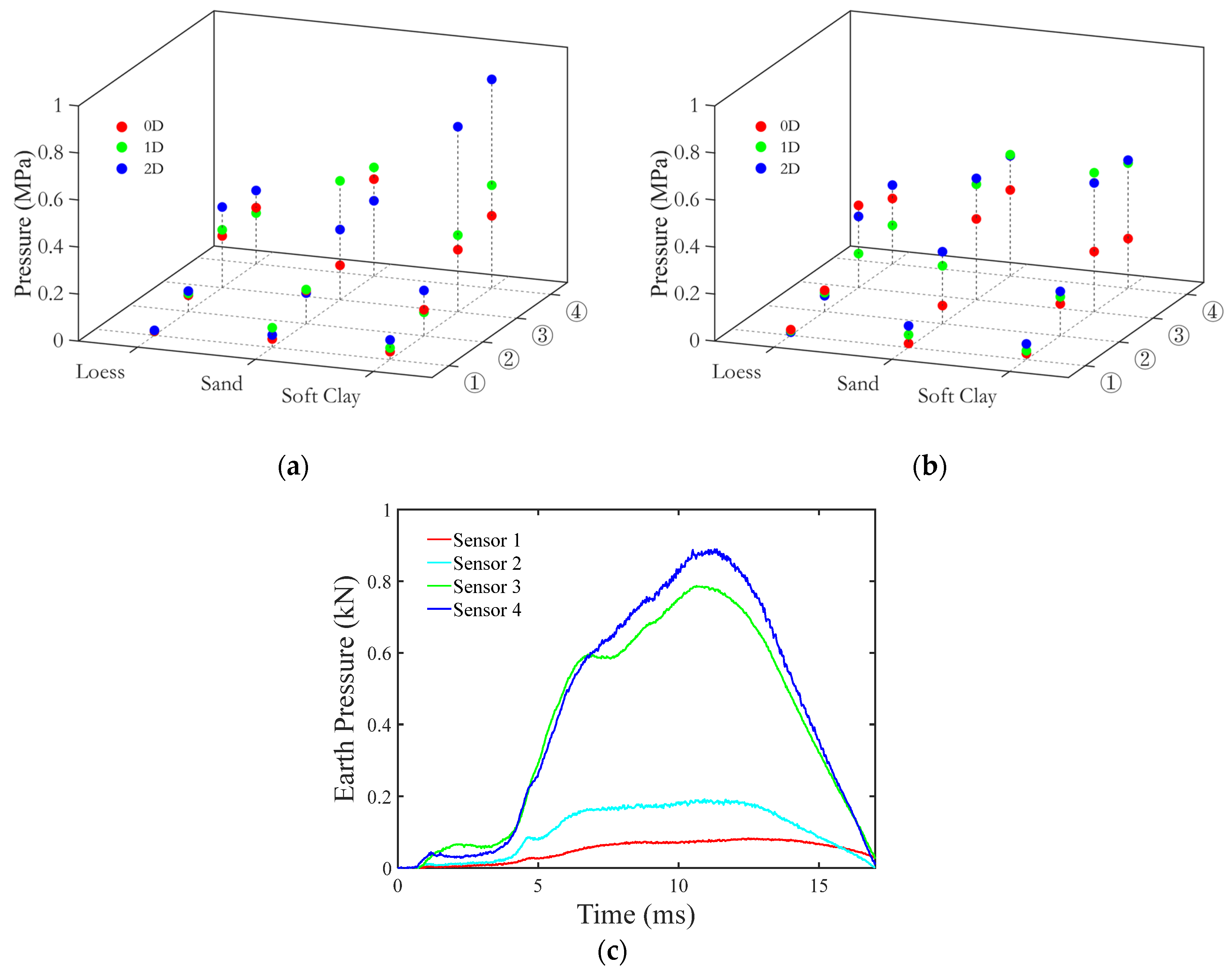 Materials 18 01362 g007