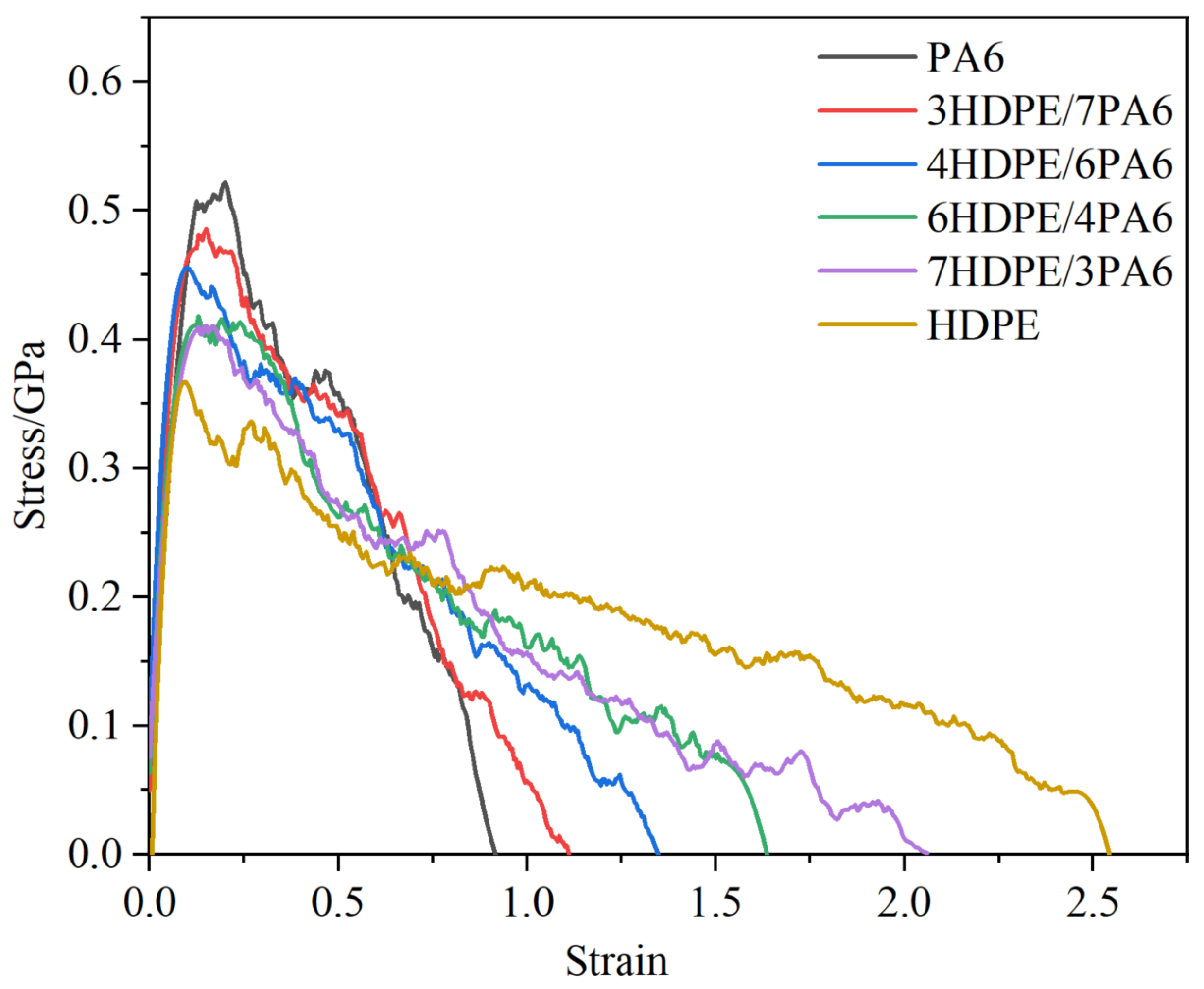 Materials 18 01363 g006