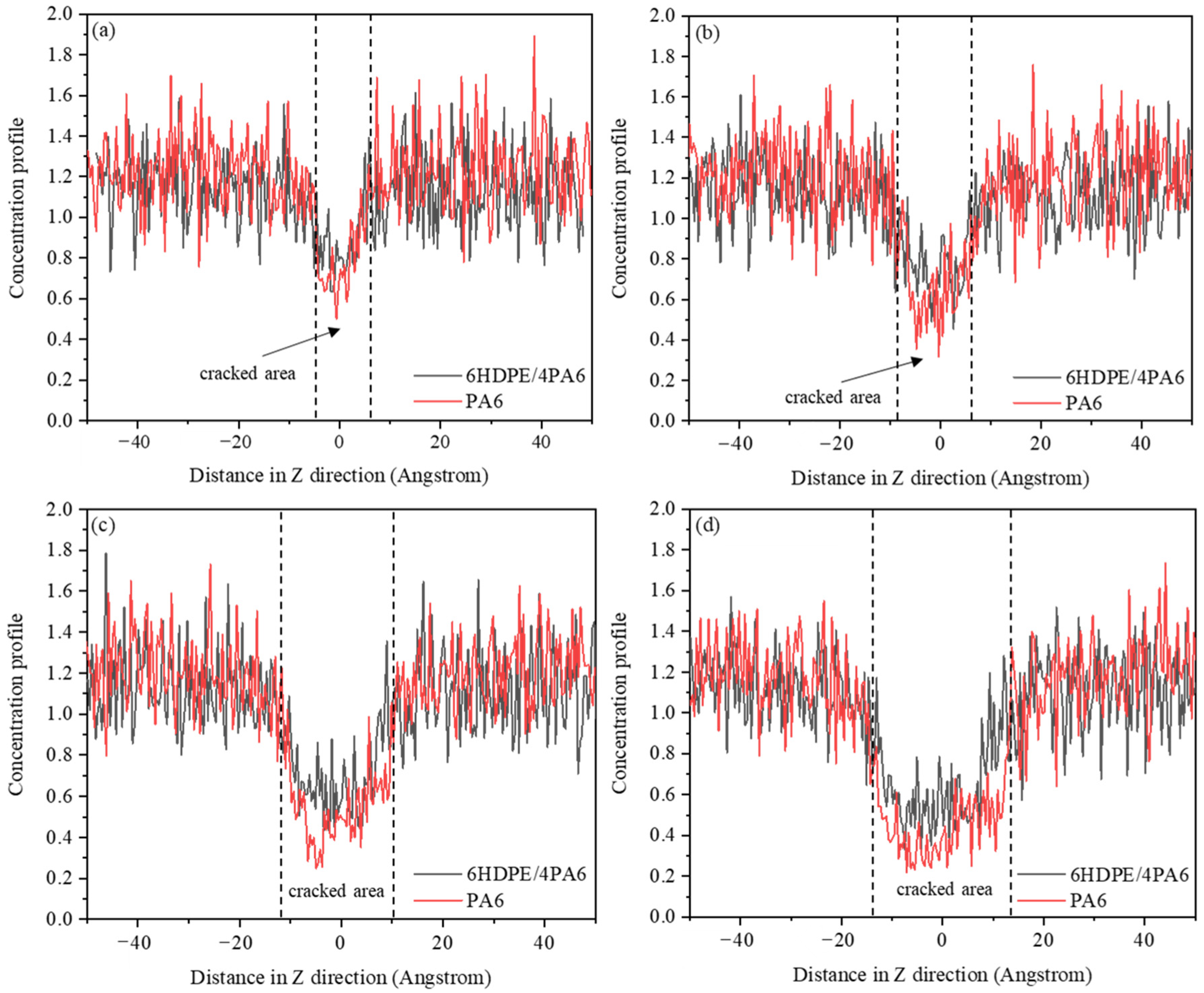Materials 18 01363 g007
